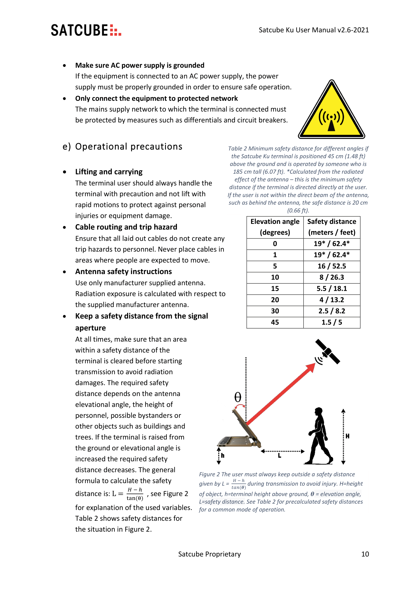 Satcube_Ku_Manual_v2_7-10.png