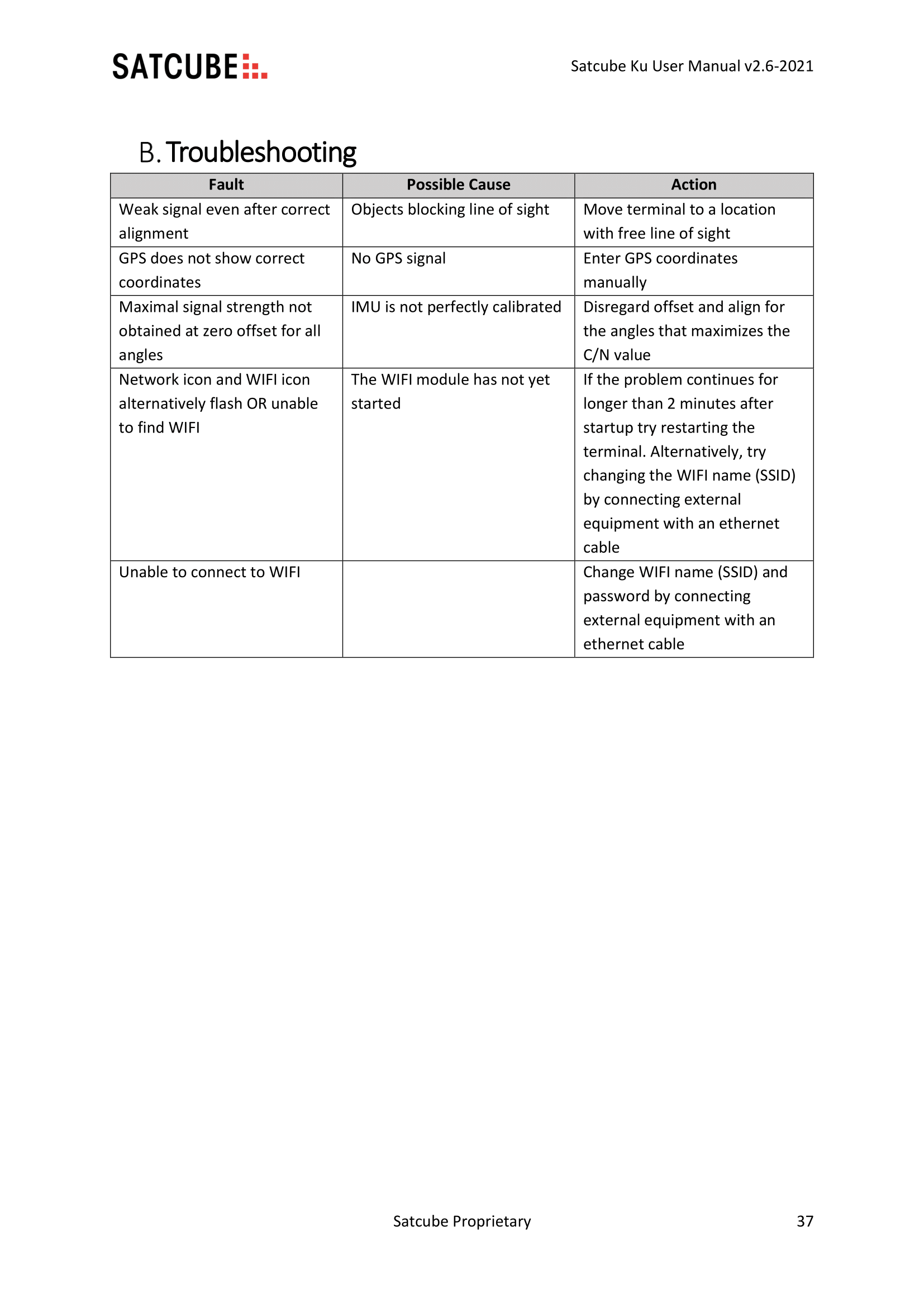 Satcube_Ku_Manual_v2_7-37.png