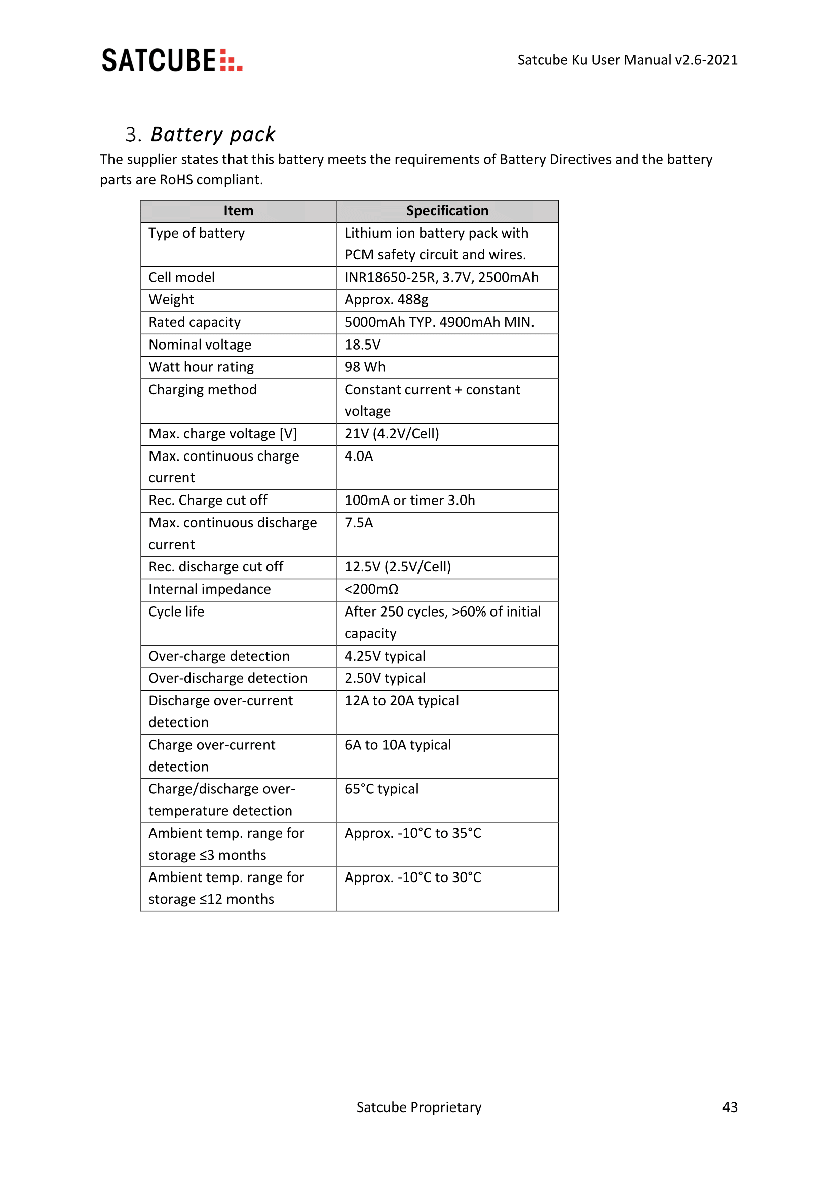 Satcube_Ku_Manual_v2_7-43.png
