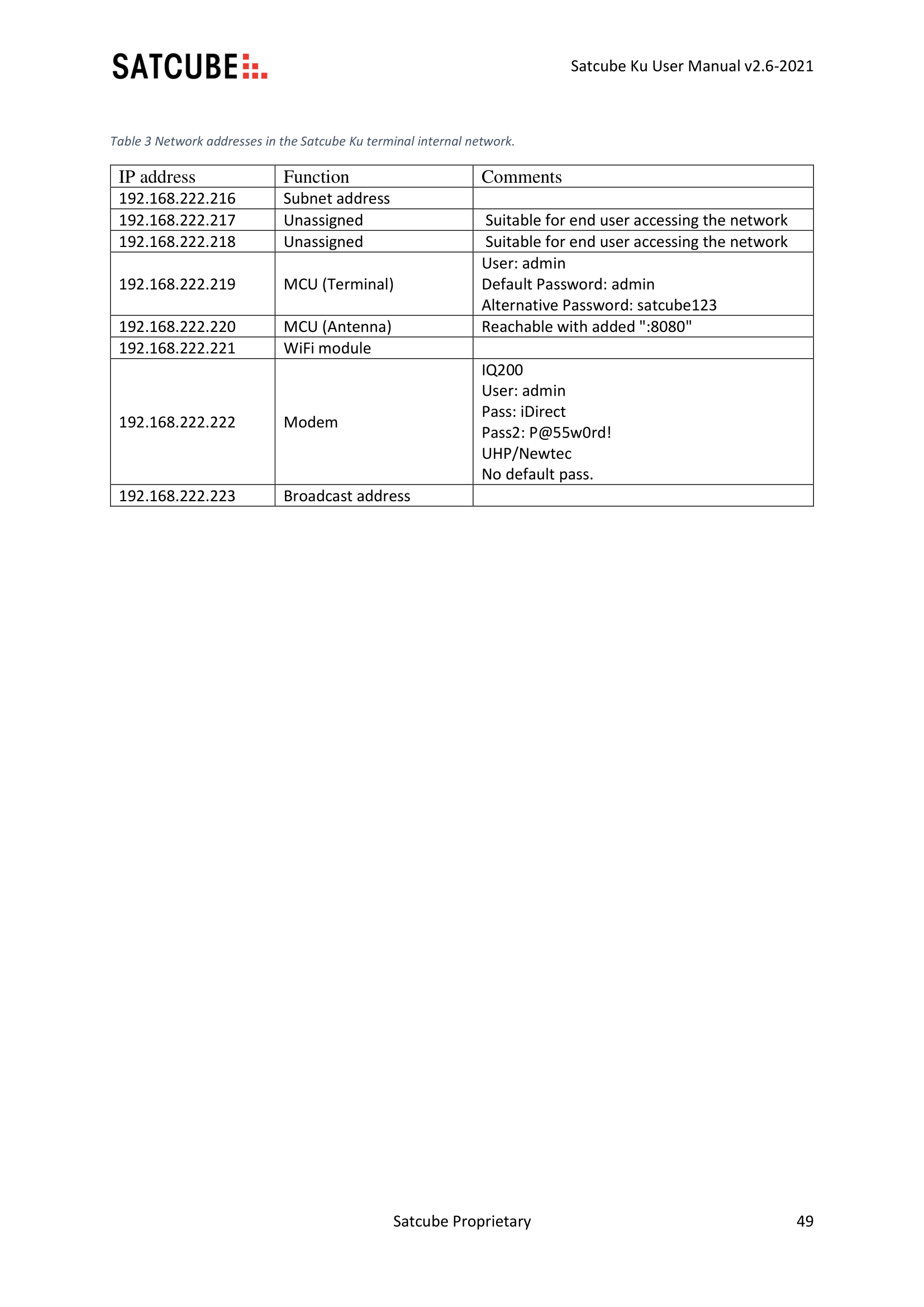 Satcube_Ku_Manual_v2_7-49.png