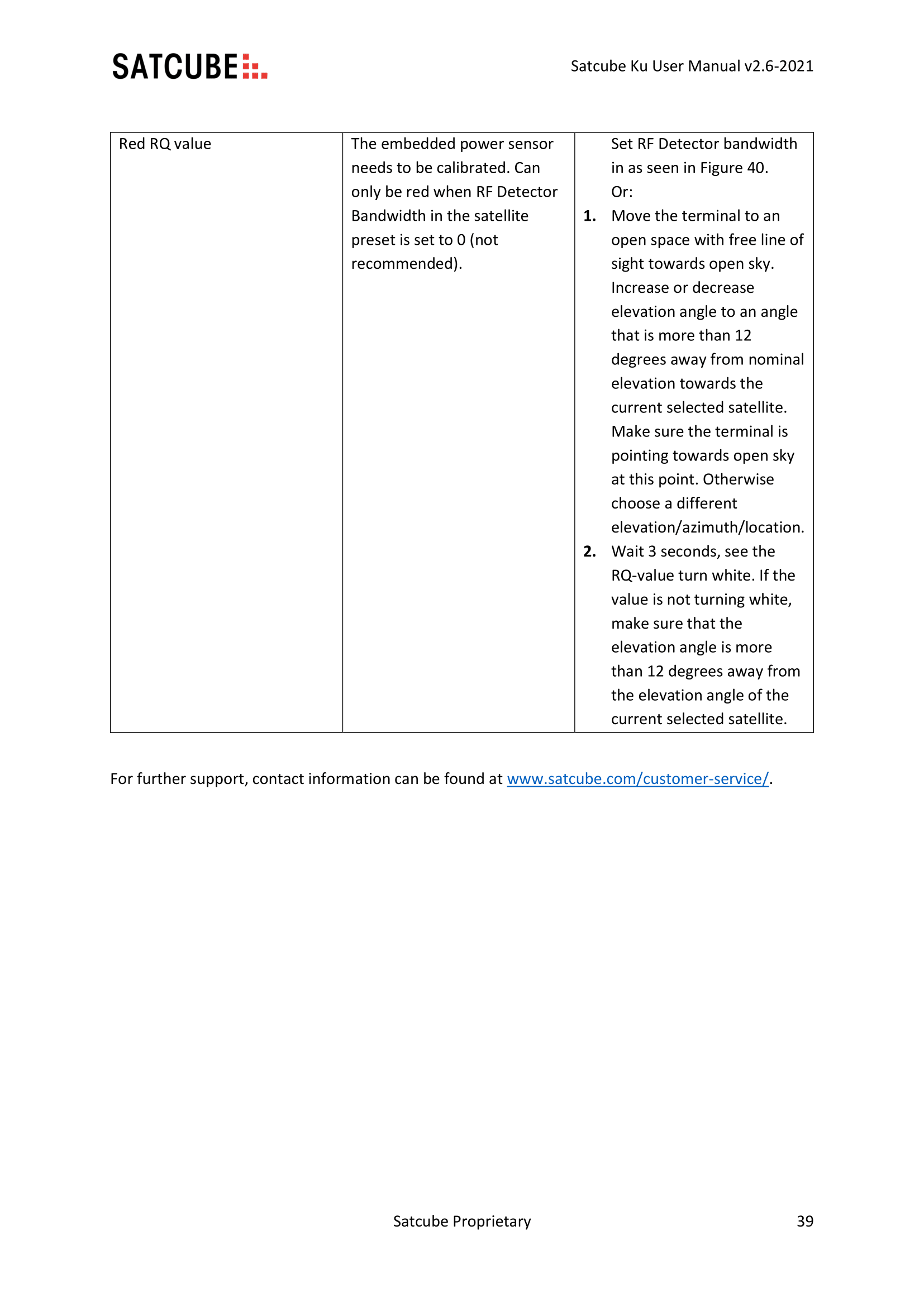 Satcube_Ku_Manual_v2_7-39.png
