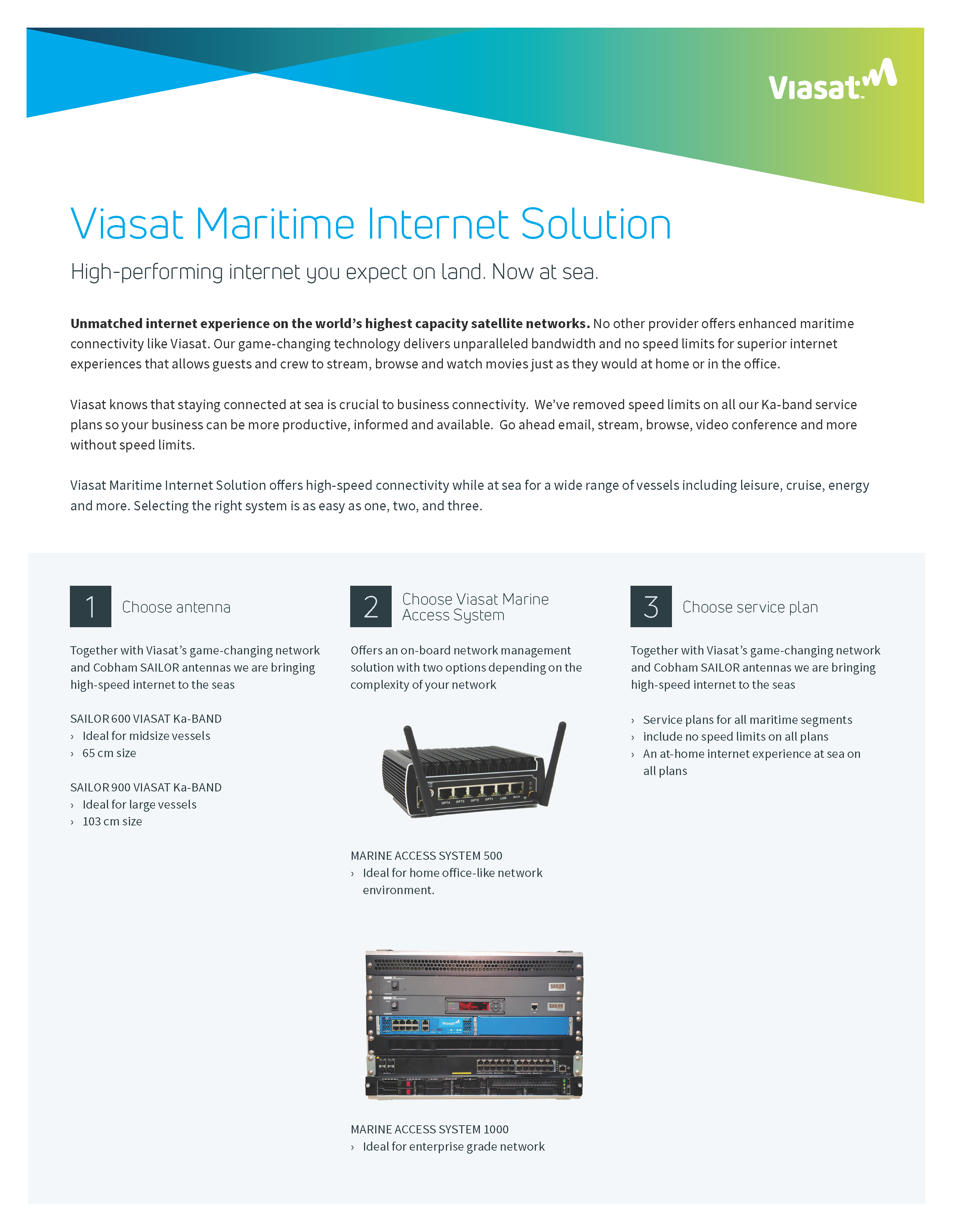 Viasat Maritime Internet Solution - 10512711093524