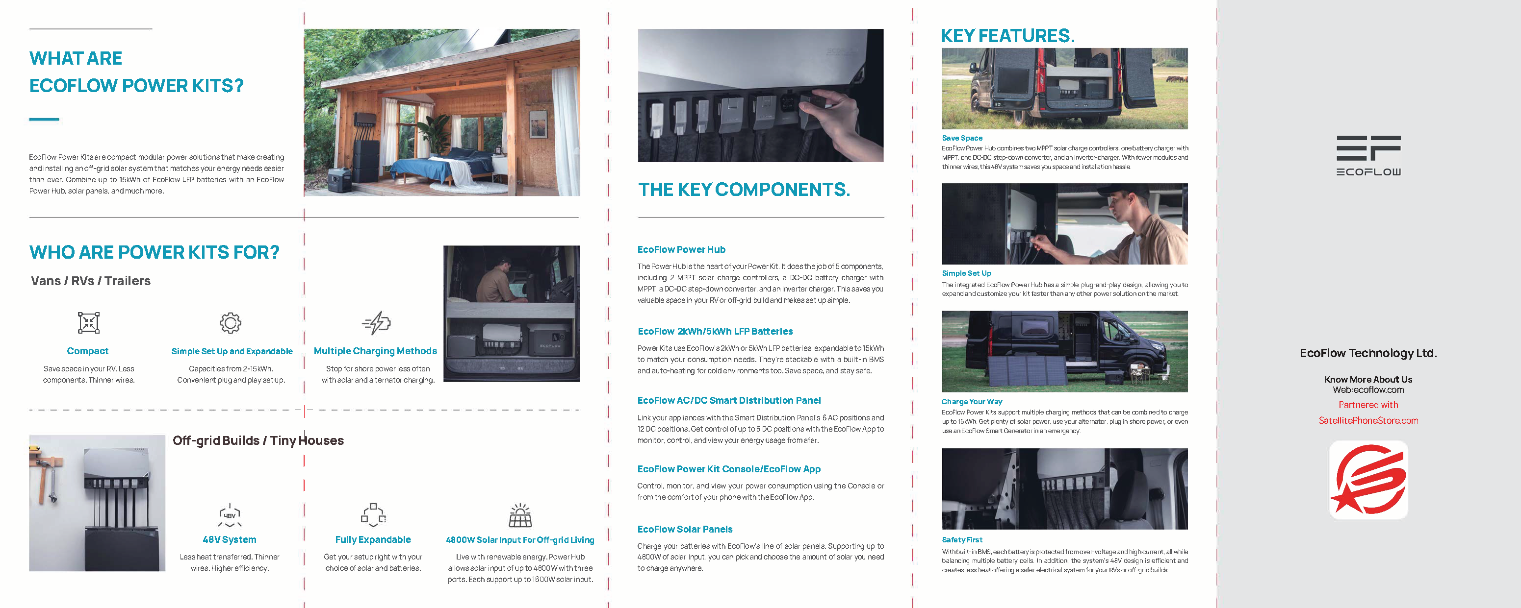 Power_Kits_Flyer_Page_2.png
