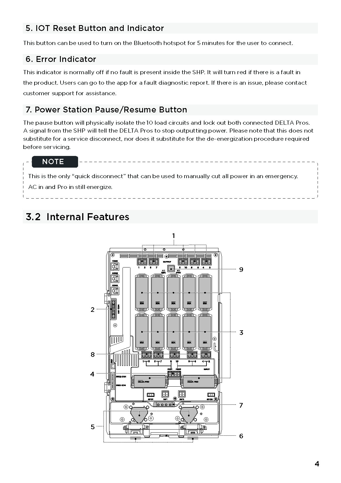 EcoFlow_SHP_Install_Guide_Page_07.jpg