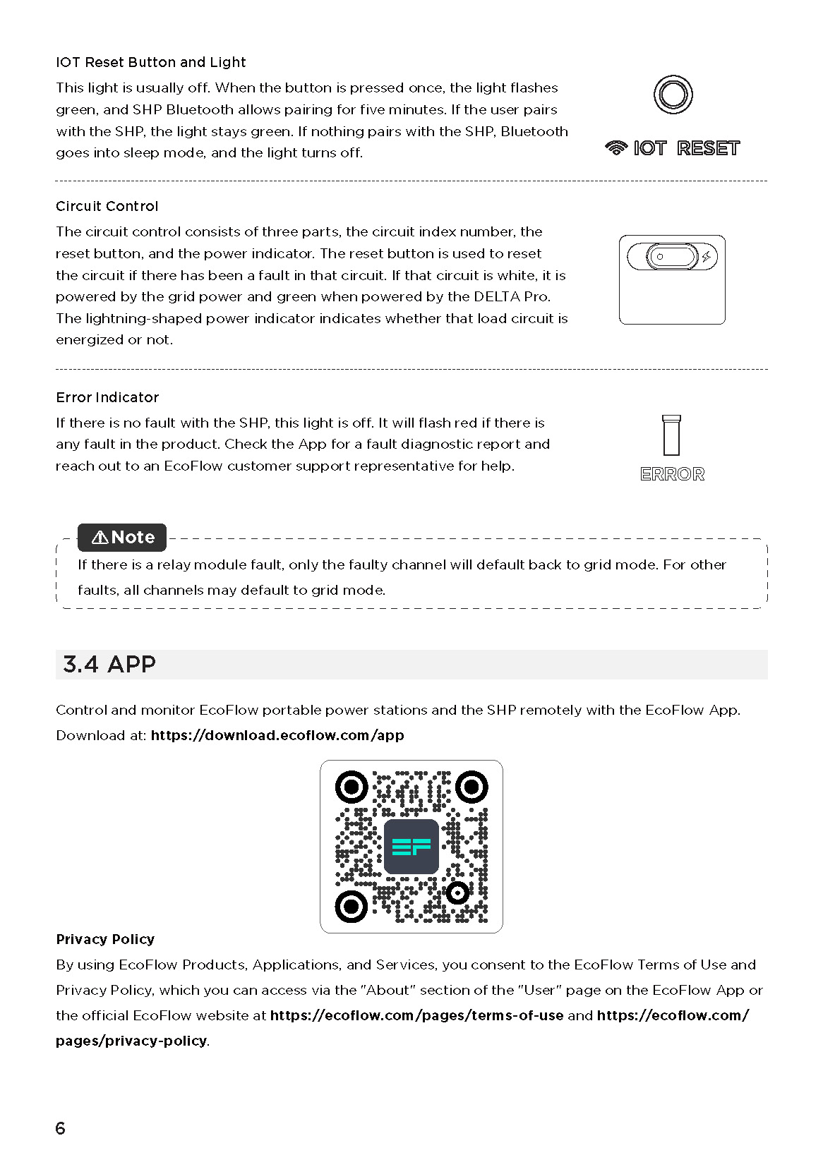 EcoFlow_SHP_User_Guide_Page_10.jpg