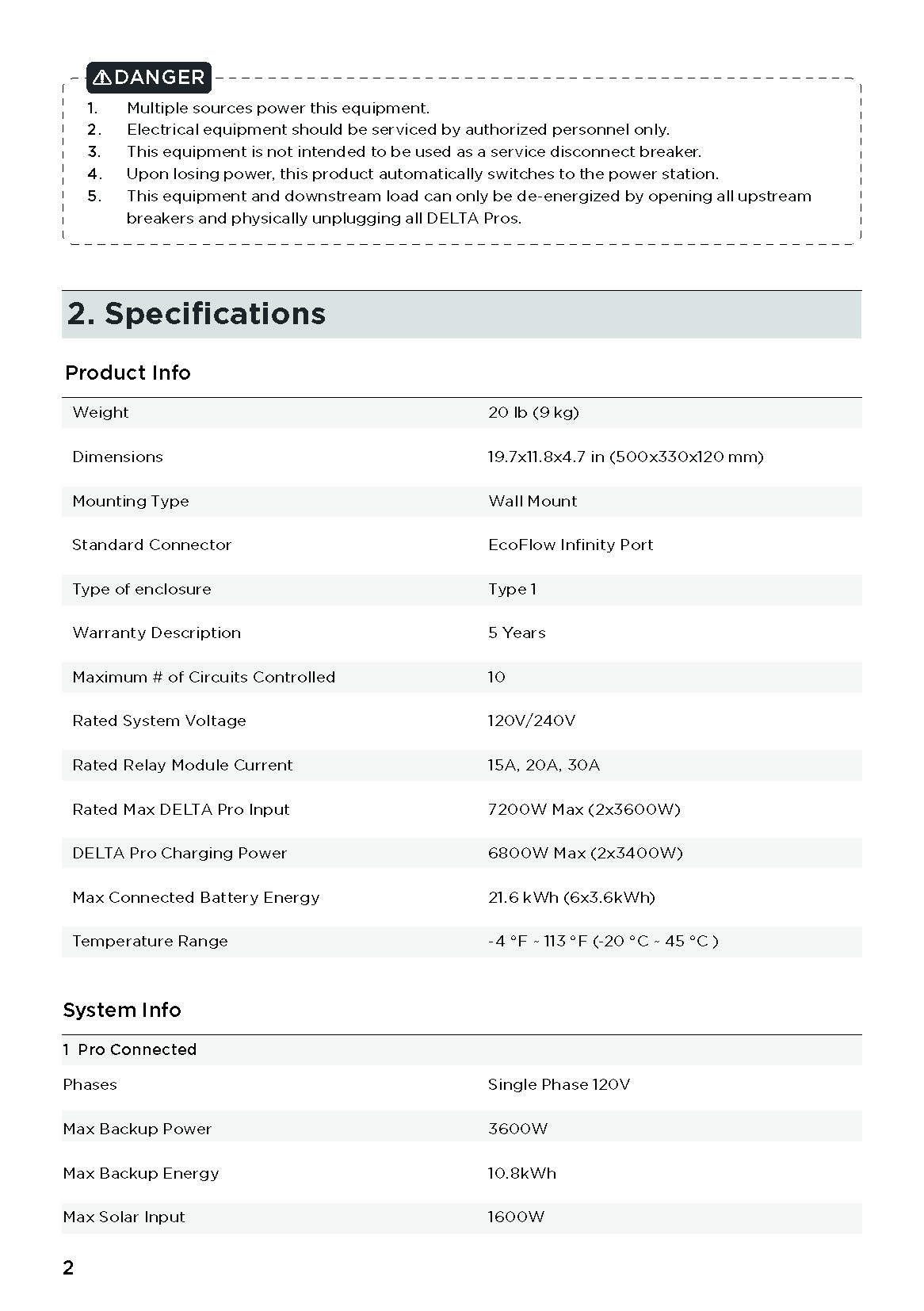 EcoFlow_SHP_User_Guide_Page_06.jpg