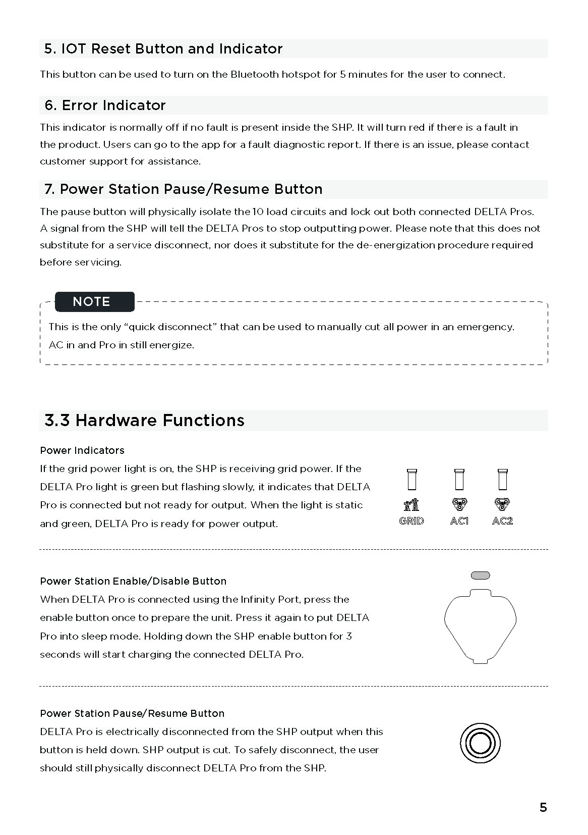 EcoFlow_SHP_User_Guide_Page_09.jpg