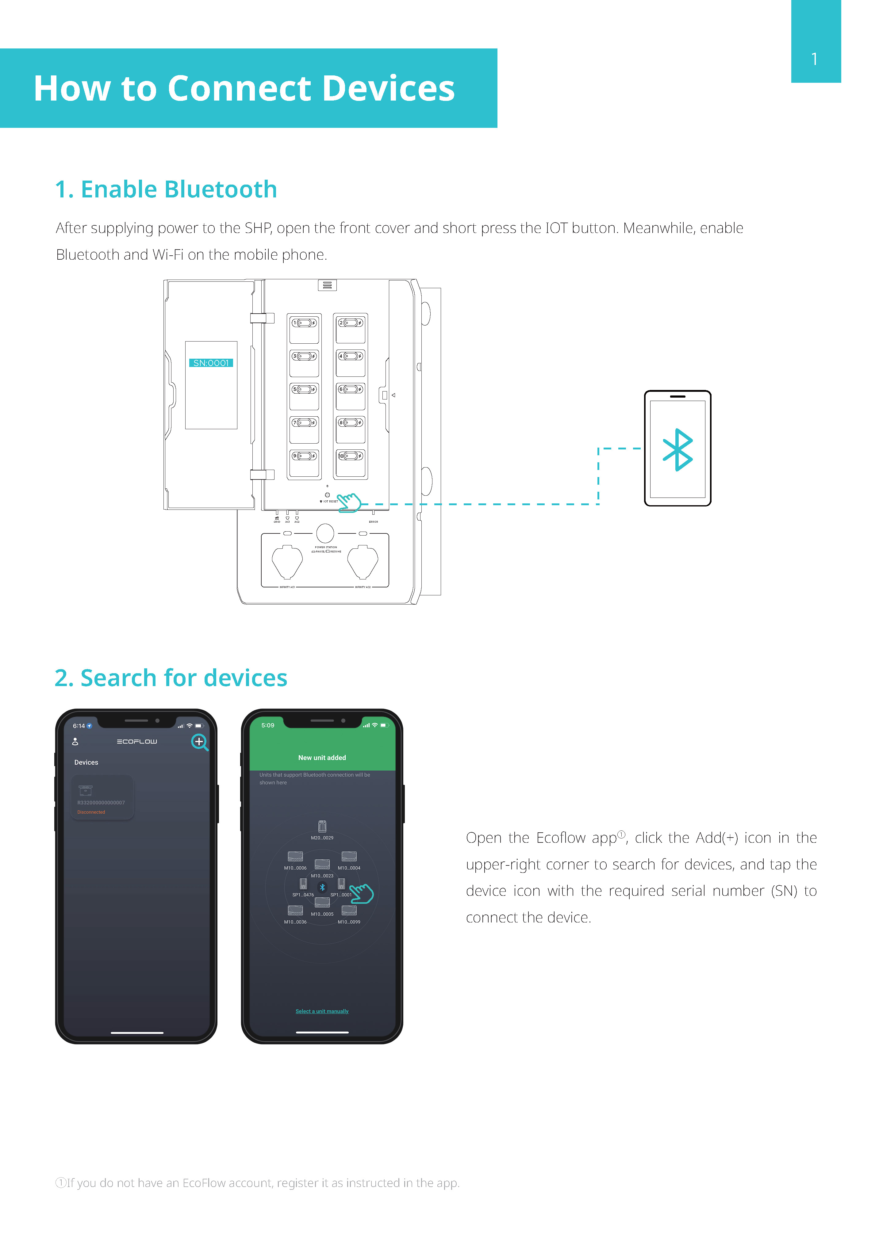 EcoFlow-Smart-Home-Panel-APP-User-Manual-V1.0-EN_1657868734105_Page_03.jpg