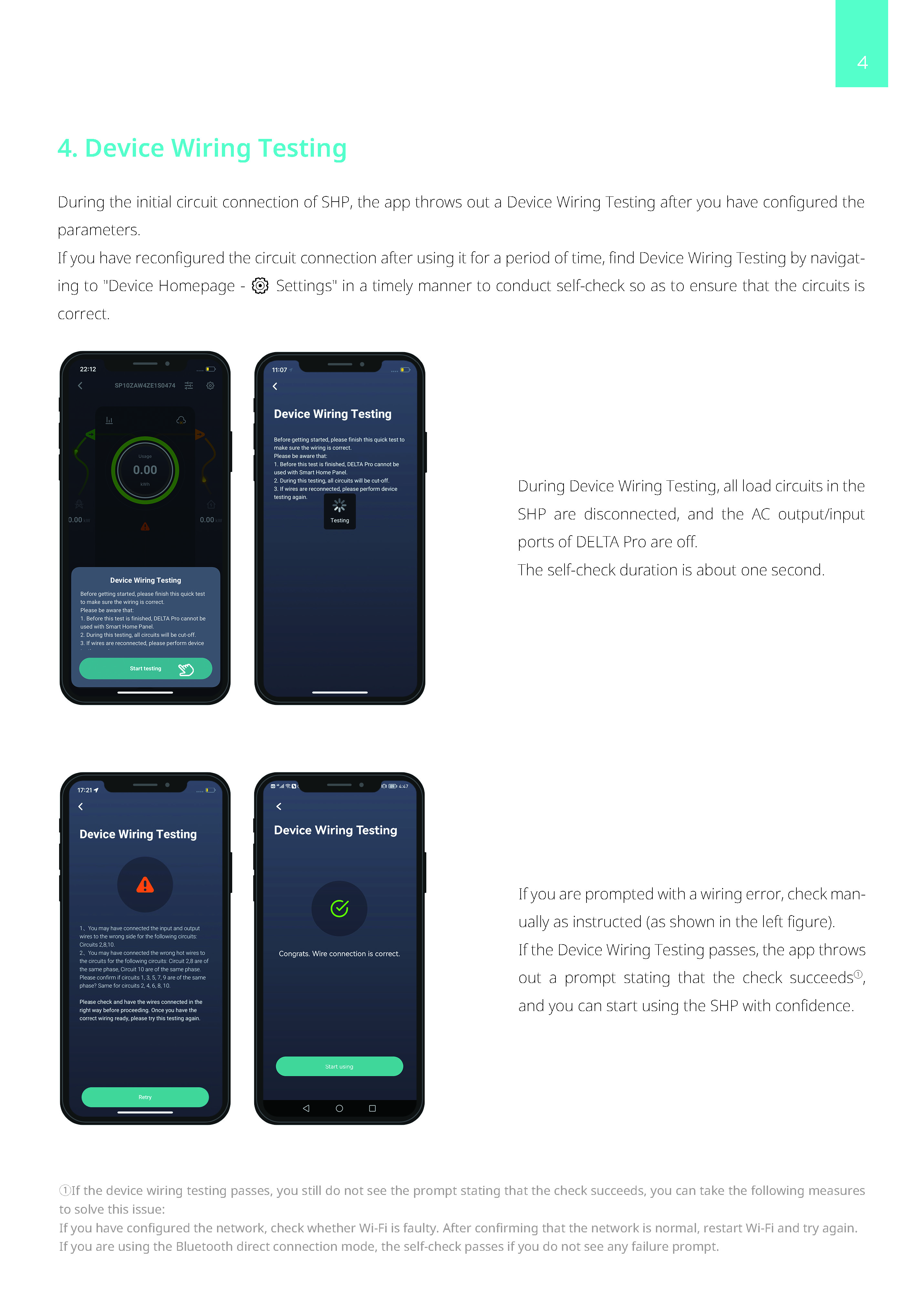 EcoFlow Smart Home Panel App User Manual SatellitePhoneStore