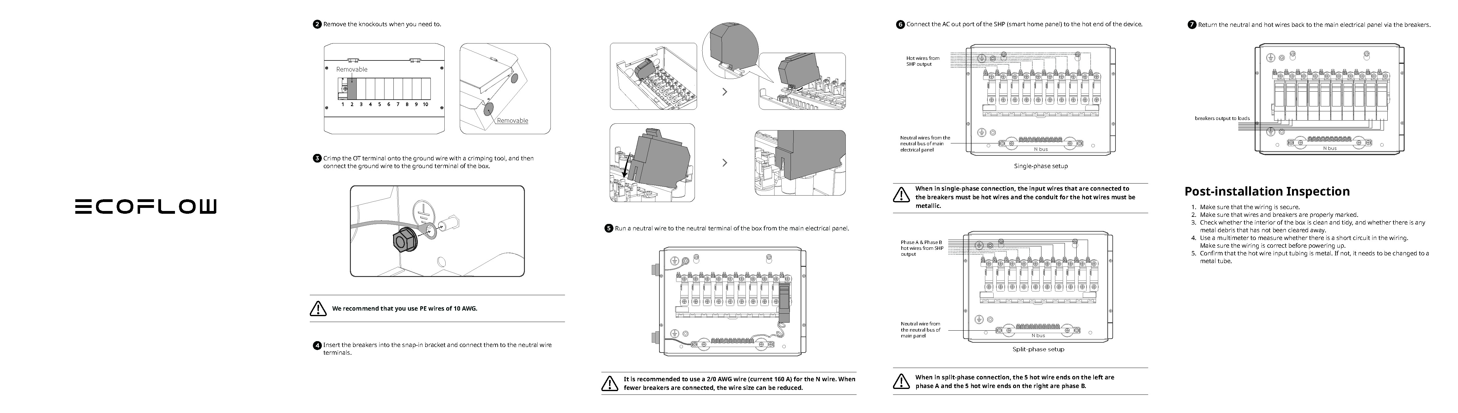 EcoFlow_AFCI_Box_User_Manual_Page_2.jpg
