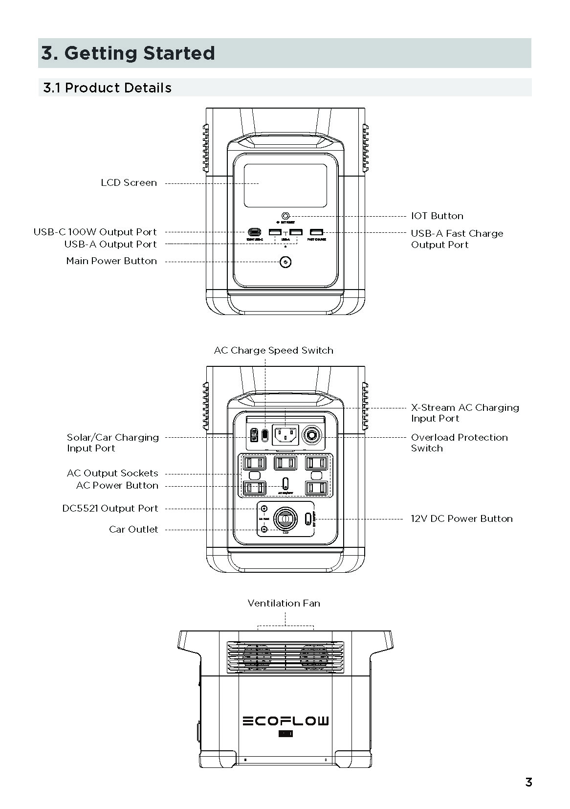 DELTA_mini_User_Manual_Page_06.jpg