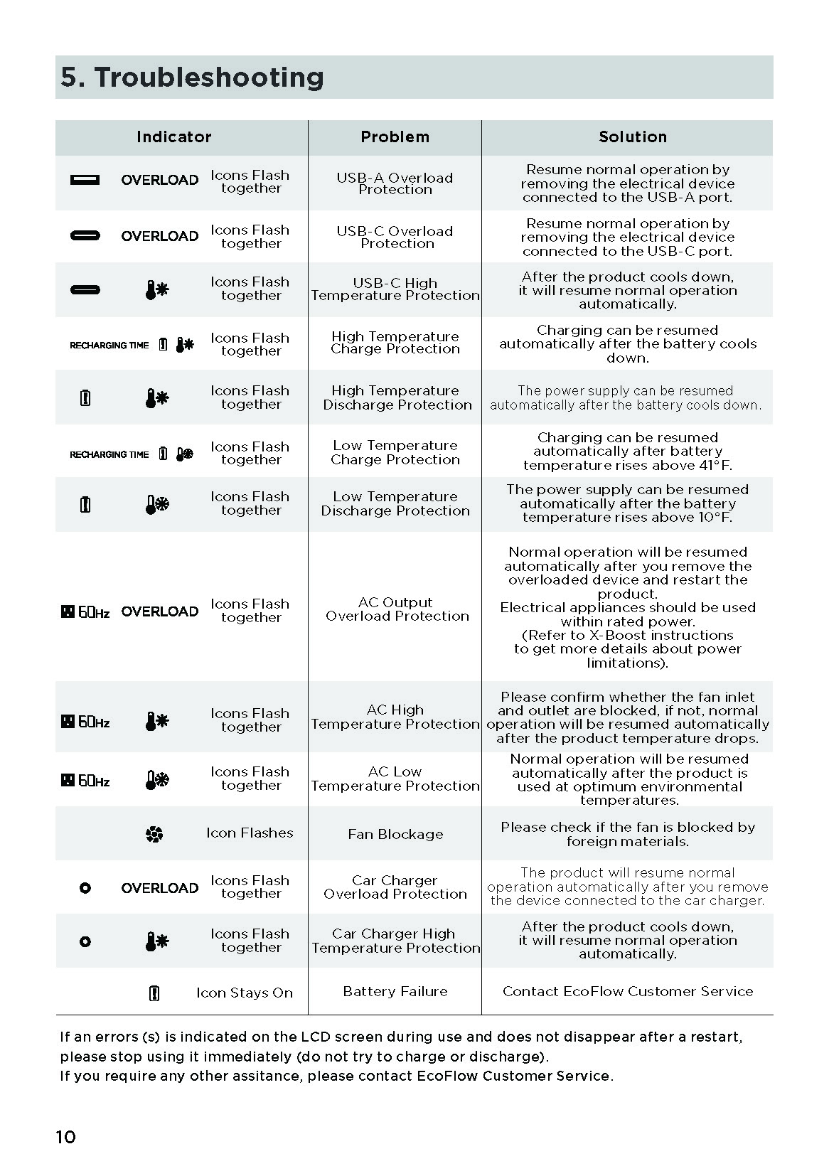 DELTA_mini_User_Manual_Page_13.jpg
