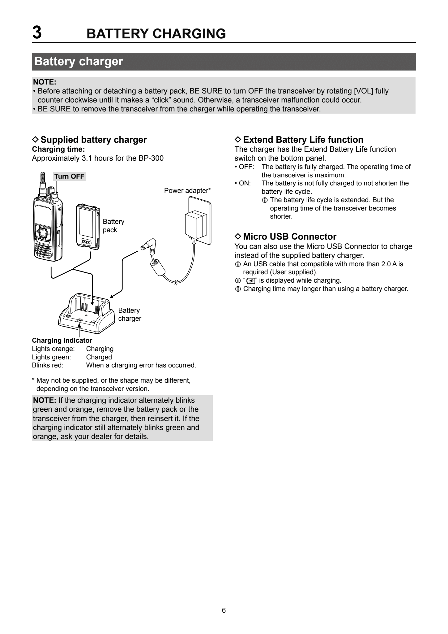 SAT100_Operating_Manual__Page_8_.png