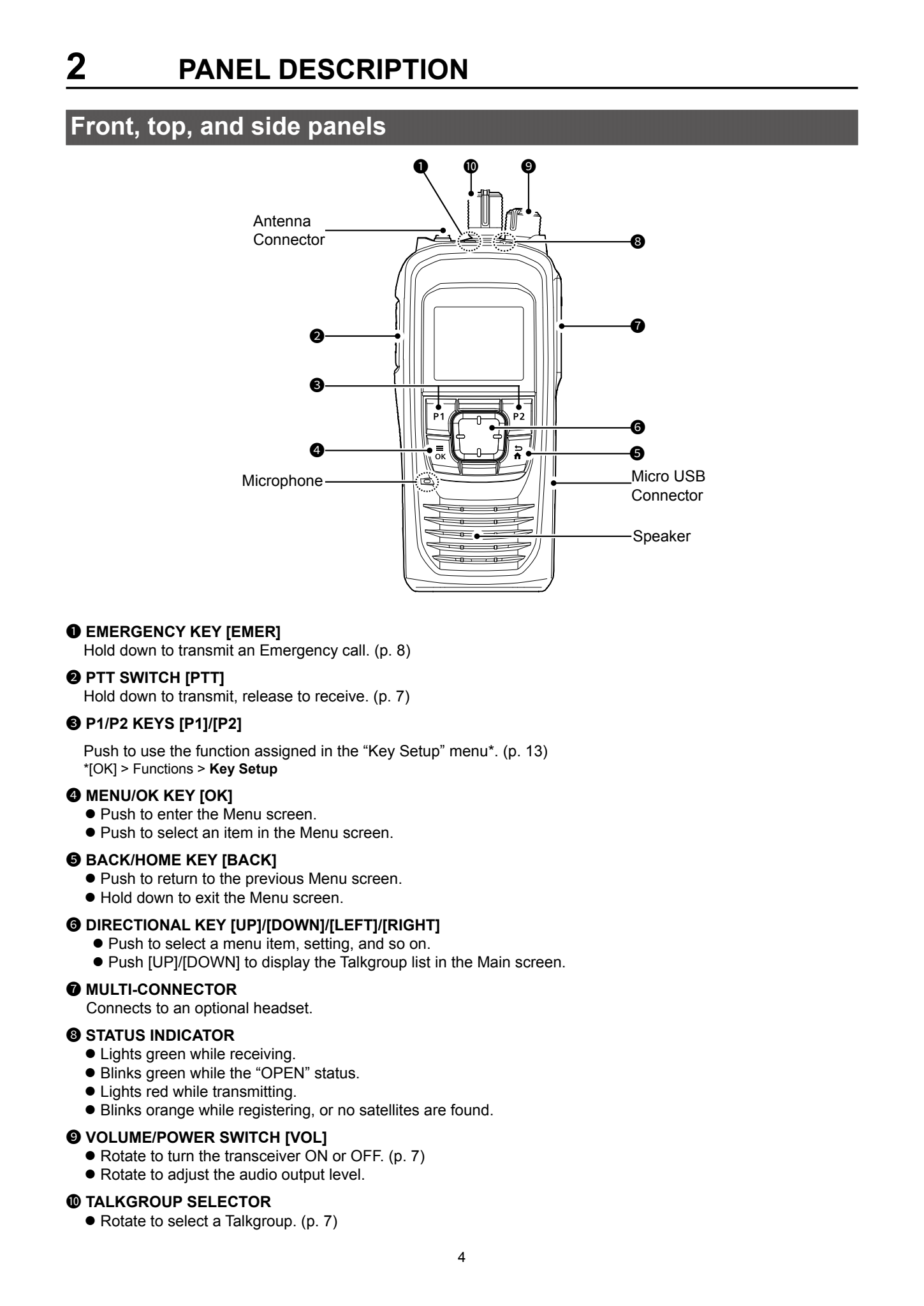 SAT100_Operating_Manual__Page_6_.png