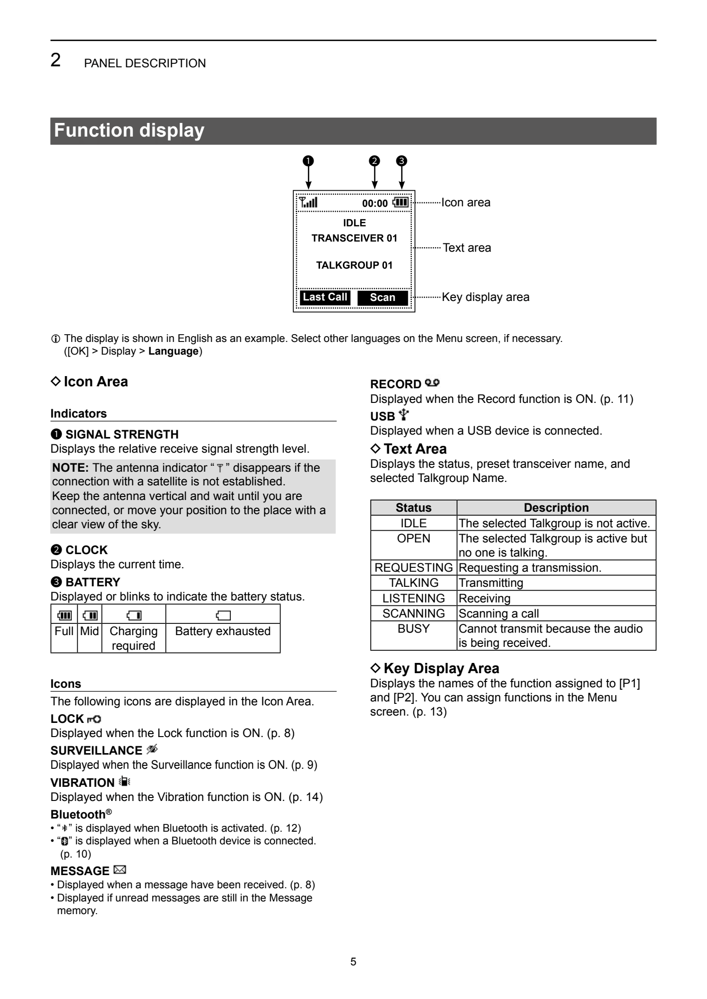 SAT100_Operating_Manual__Page_7_.png