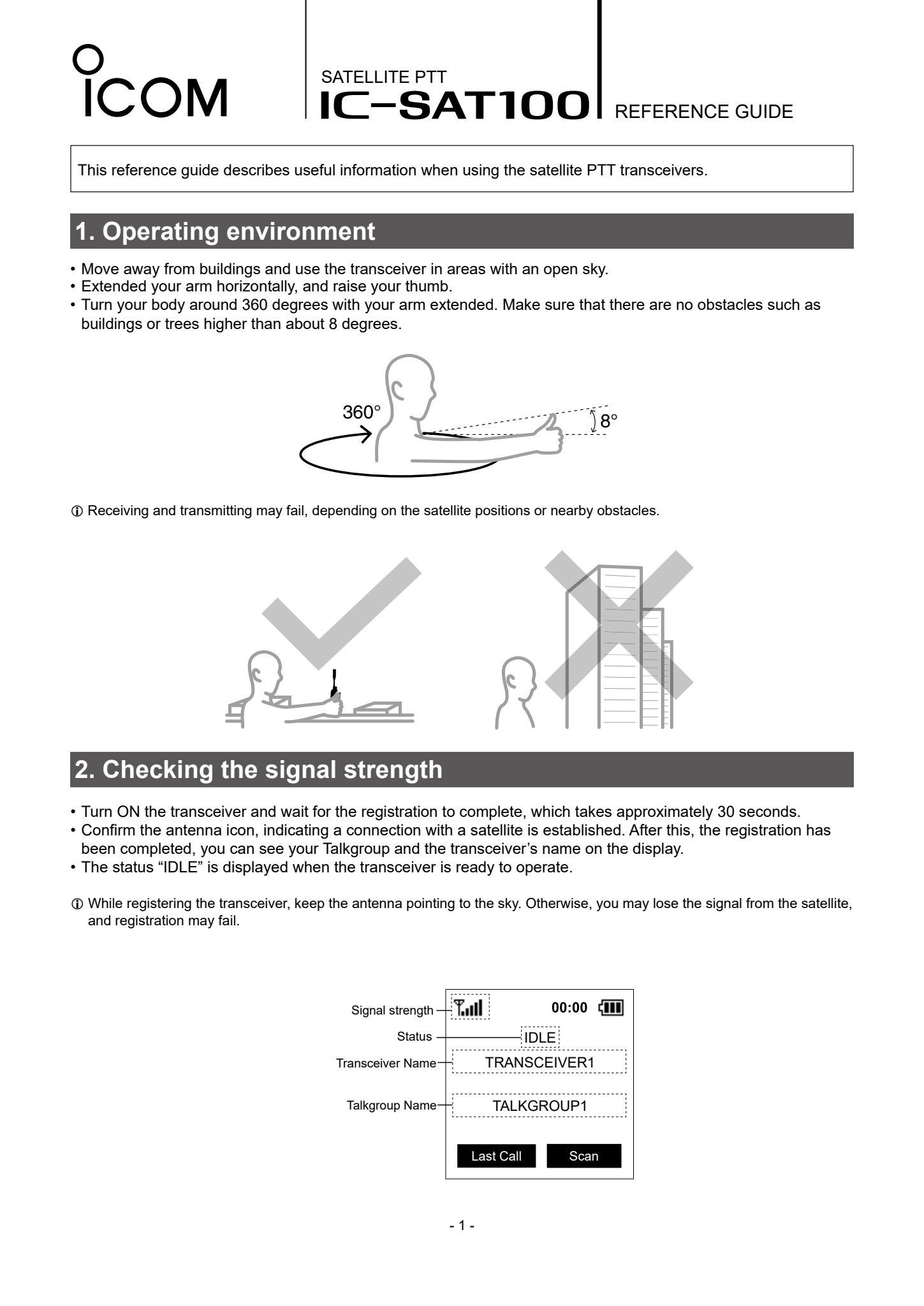 SAT100_Reference_Sheet__Page_1_.png