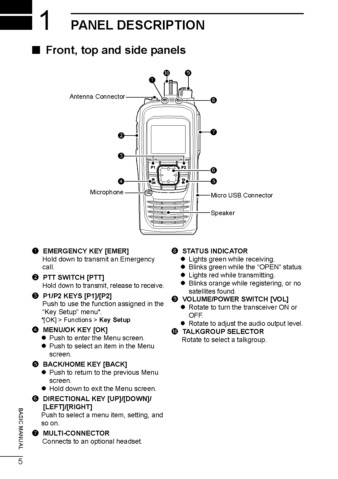 SAT100_Basic_Instruction_Manual_Eng_Spa_Ger_Ita_Fre_Page_06.png
