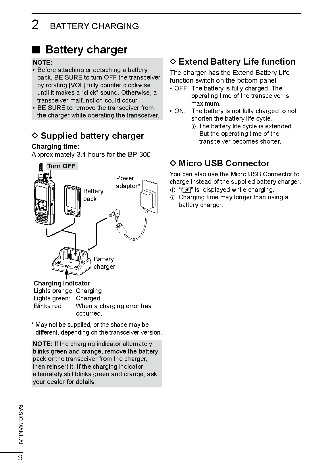 SAT100_Basic_Instruction_Manual_Eng_Spa_Ger_Ita_Fre_Page_10.png