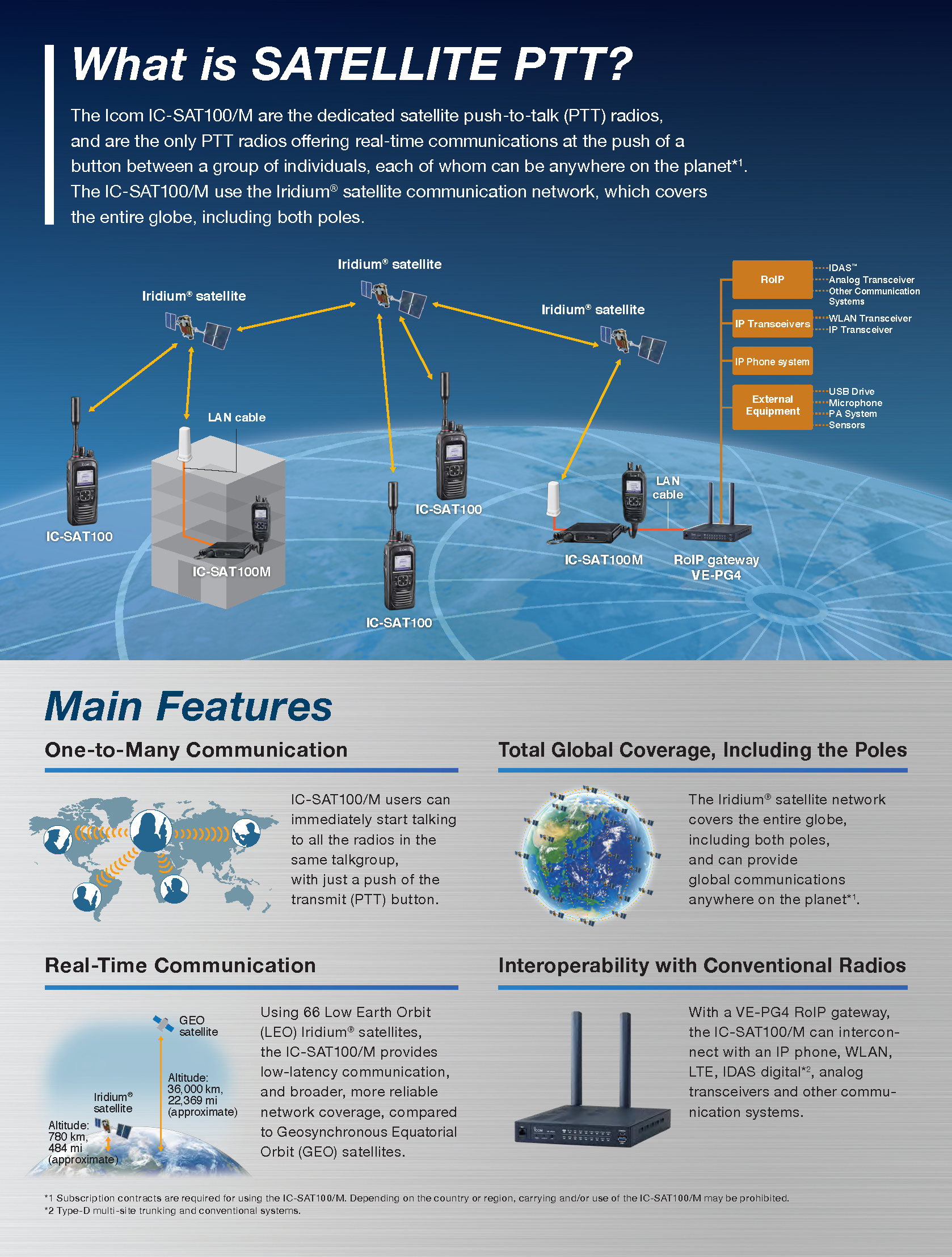 SatellitePTT_web_032021_Page_2.png