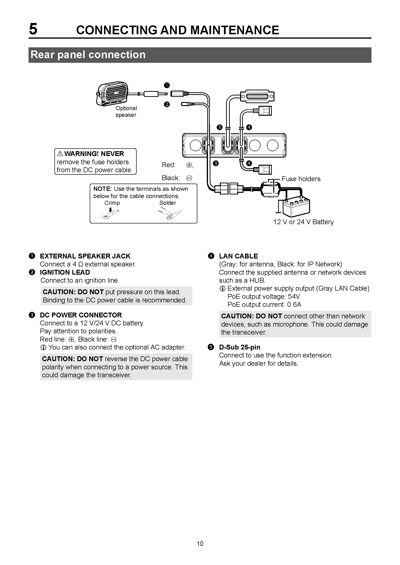 SAT100M_Operating_Manual_Page_13.png