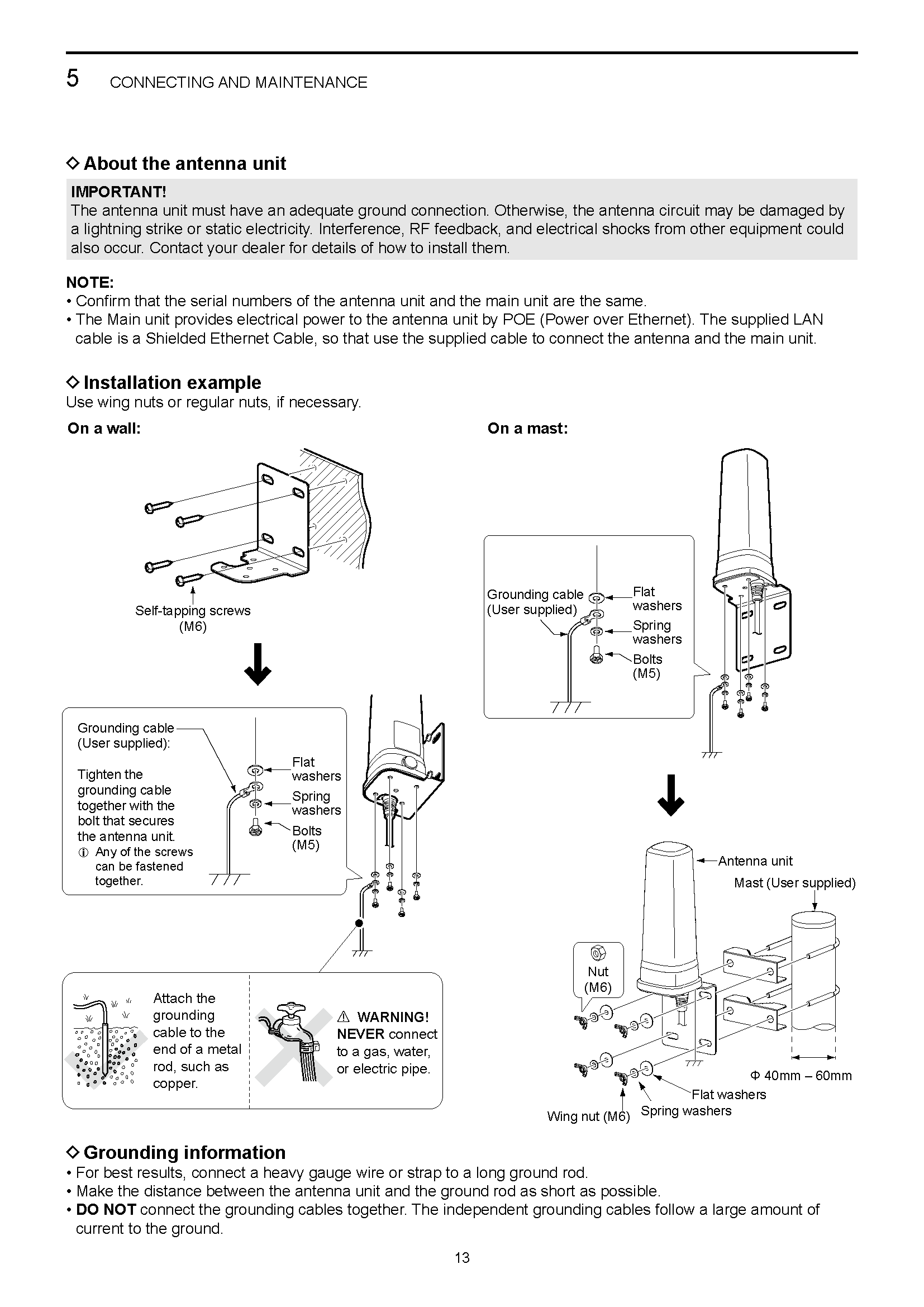 SAT100M_Operating_Manual_Page_16.png