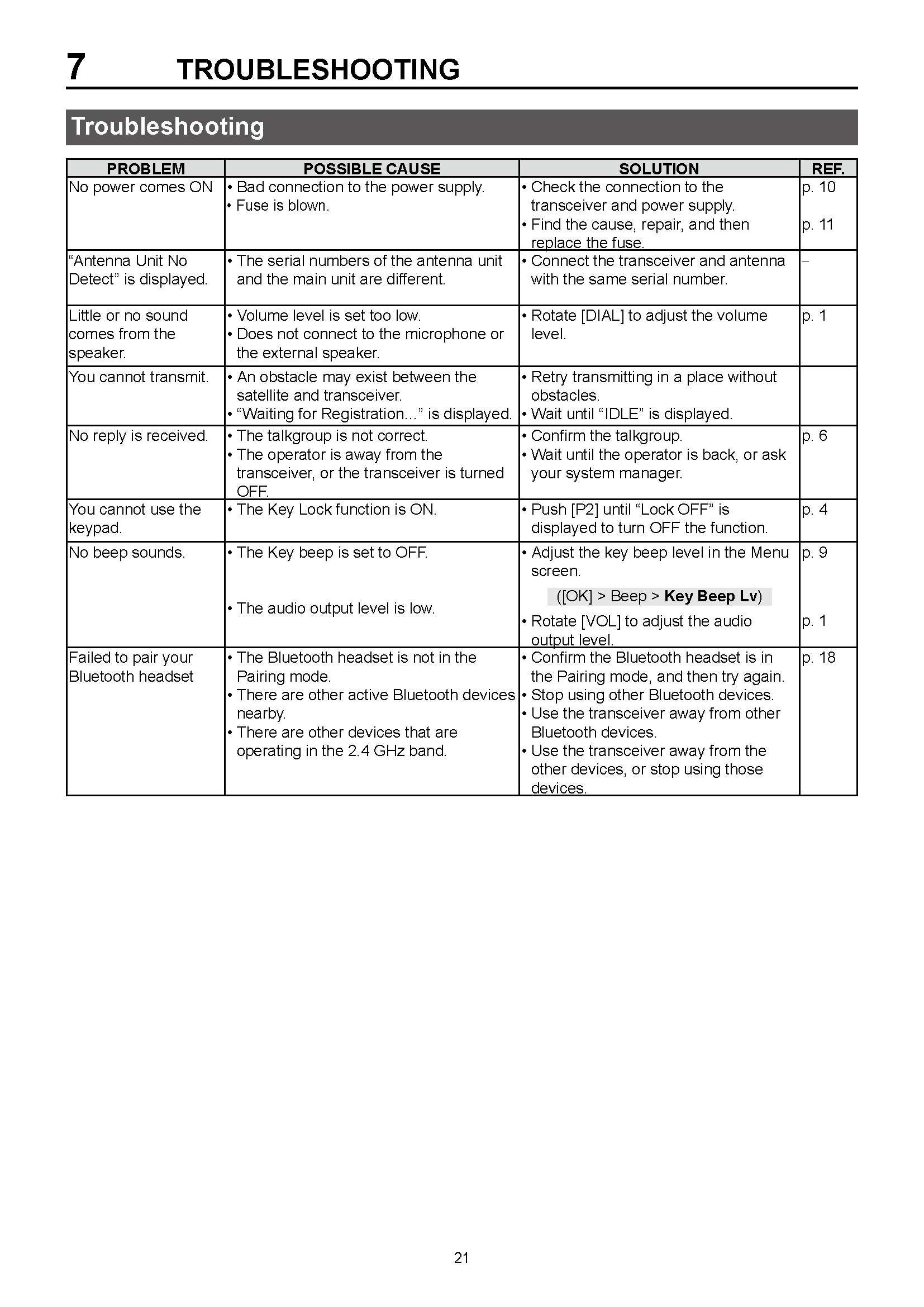 SAT100M_Operating_Manual_Page_24.png