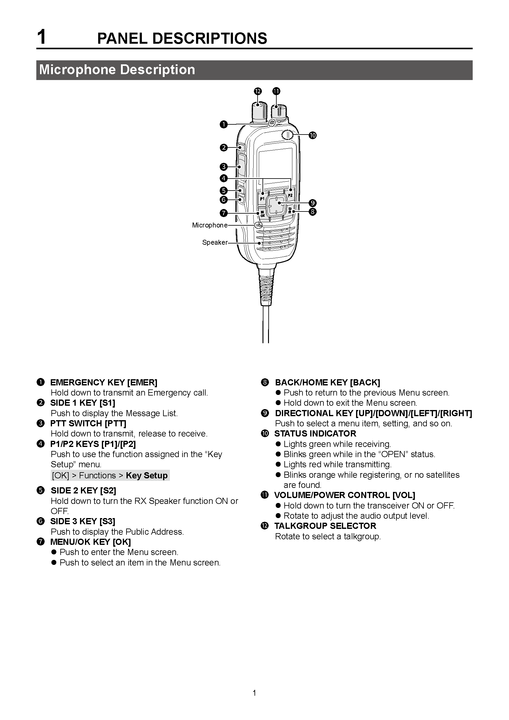 SAT100M_Operating_Manual_Page_04.png