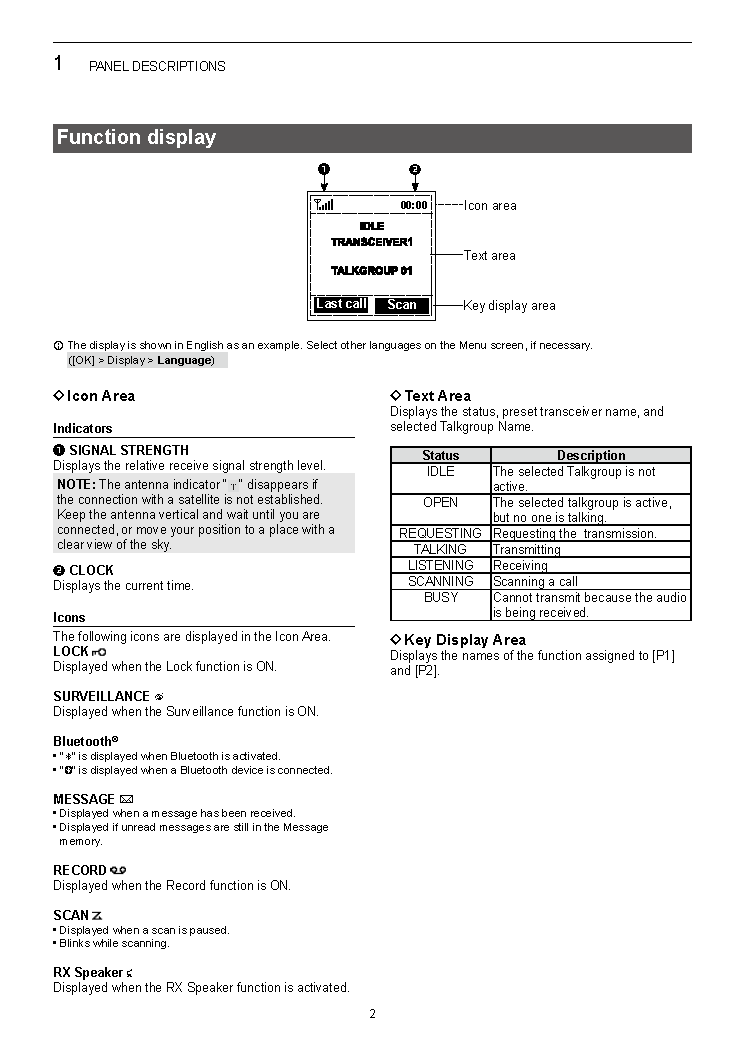 SAT100M_Operating_Manual_Page_05.png