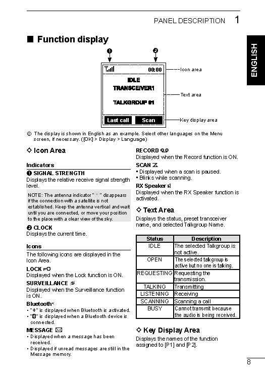 SAT100M_Eng_Spa_Ger_Fre_Ita_Basic_Instruction_Manual_Page_09.png