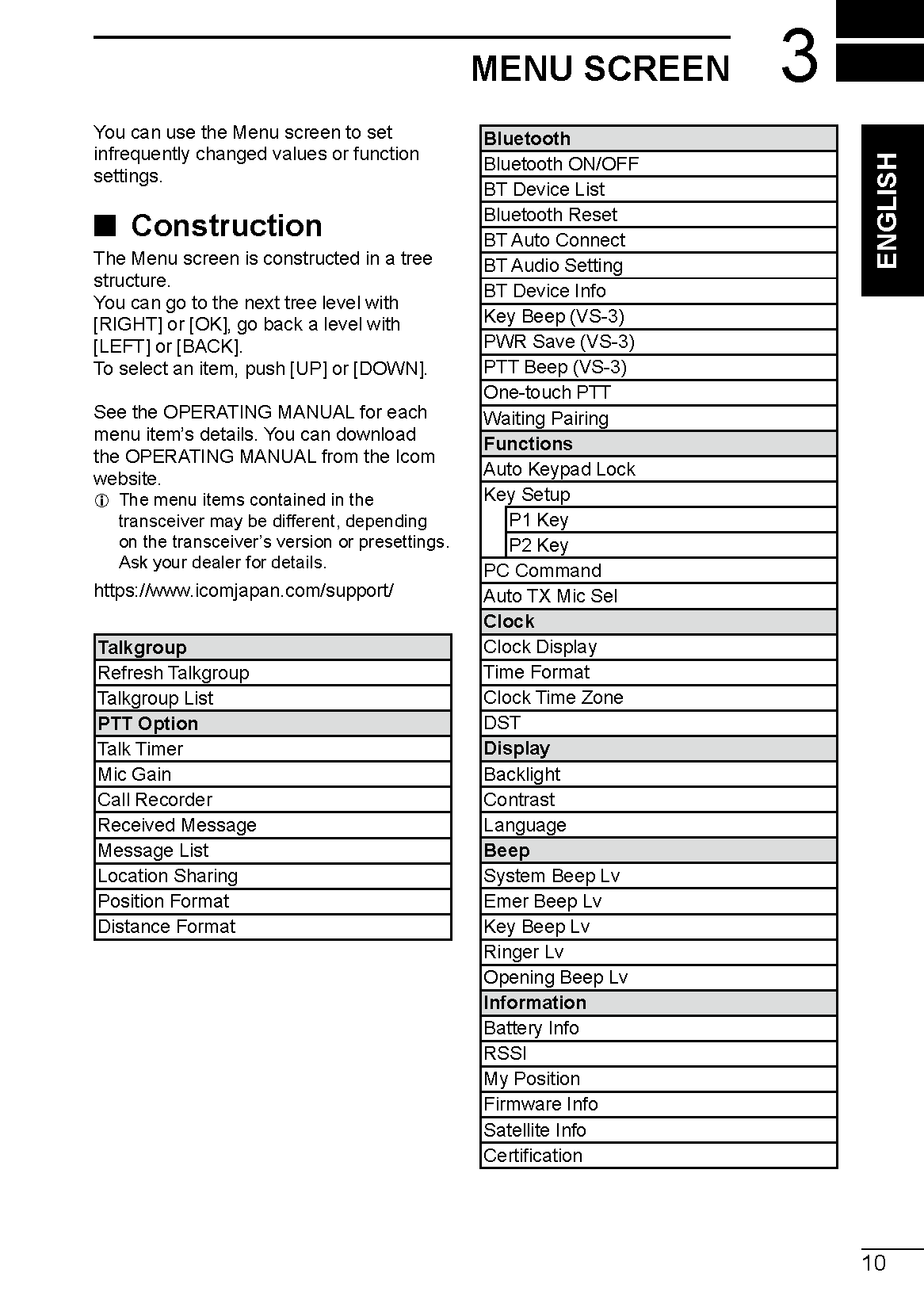 SAT100M_Eng_Spa_Ger_Fre_Ita_Basic_Instruction_Manual_Page_11.png