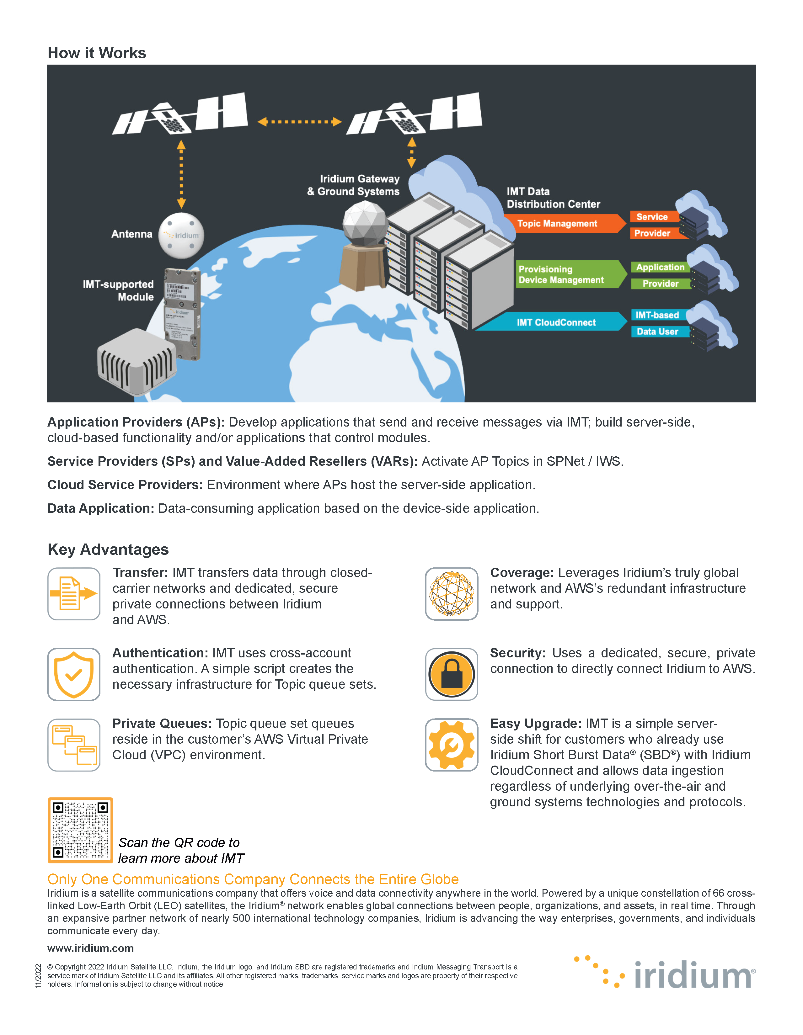 FS_Iridium_Messaging_Transport_Fact_Sheet_Nov_2022_Page_2.png
