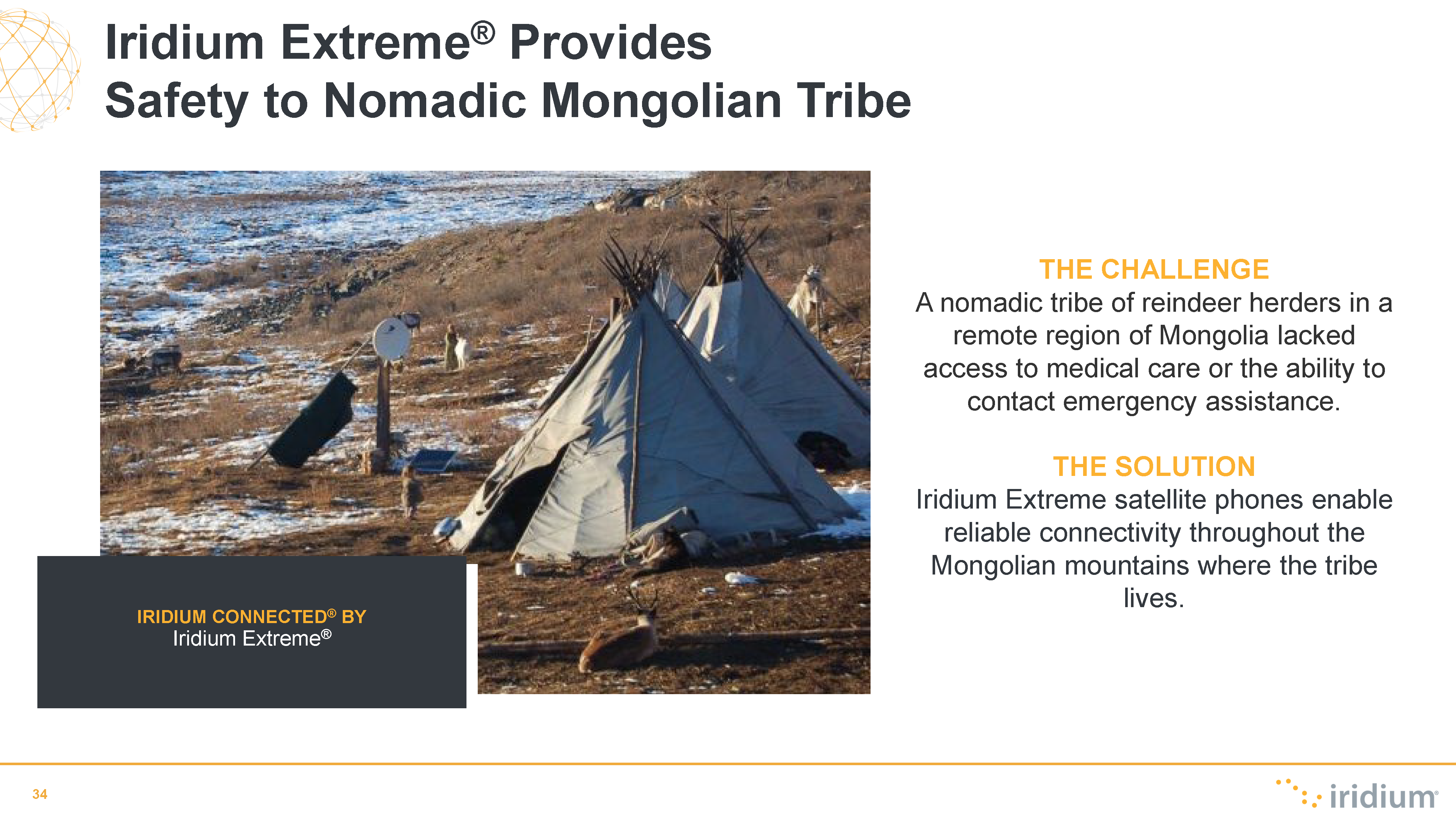 Iridium_Case_Study_Overview_Presentation_Page_34.png
