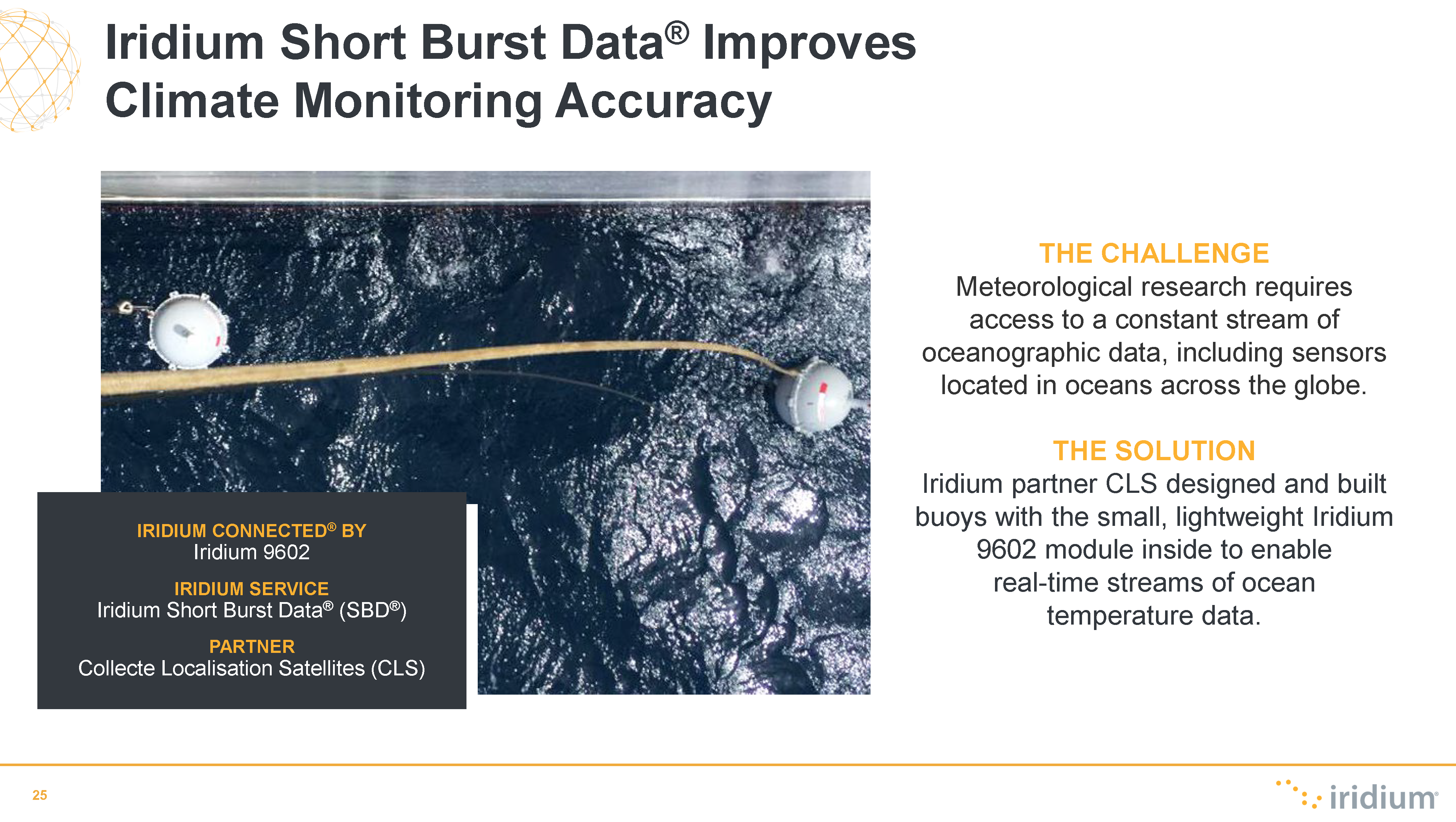 Iridium_Case_Study_Overview_Presentation_Page_25.png