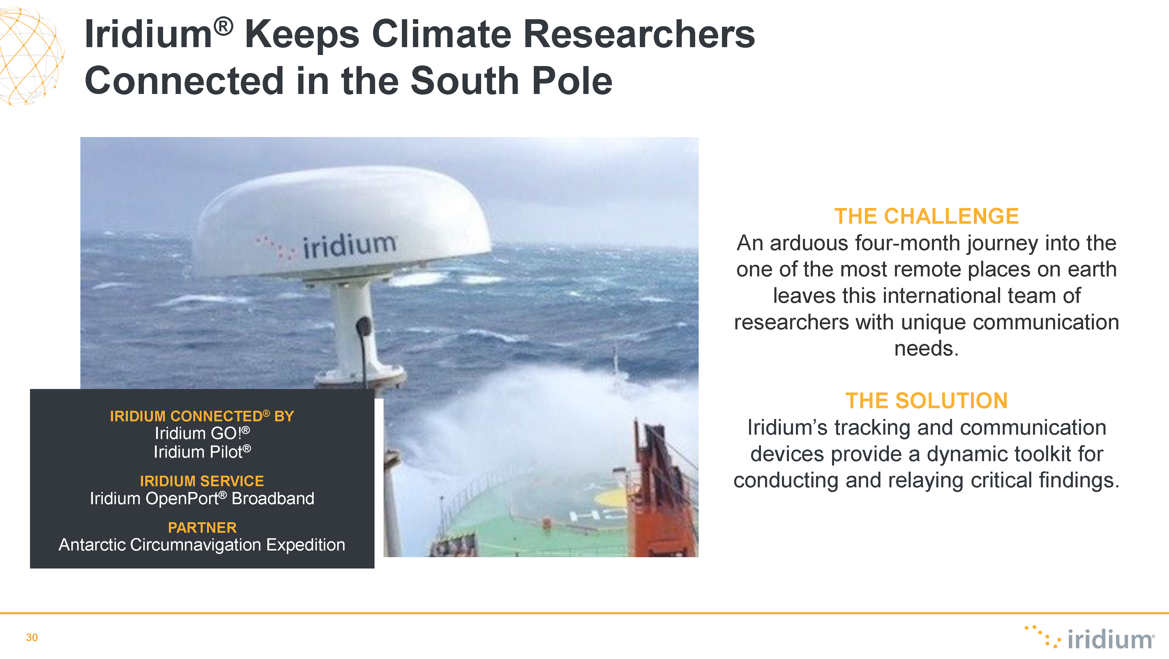 Iridium_Case_Study_Overview_Presentation_Page_30.png