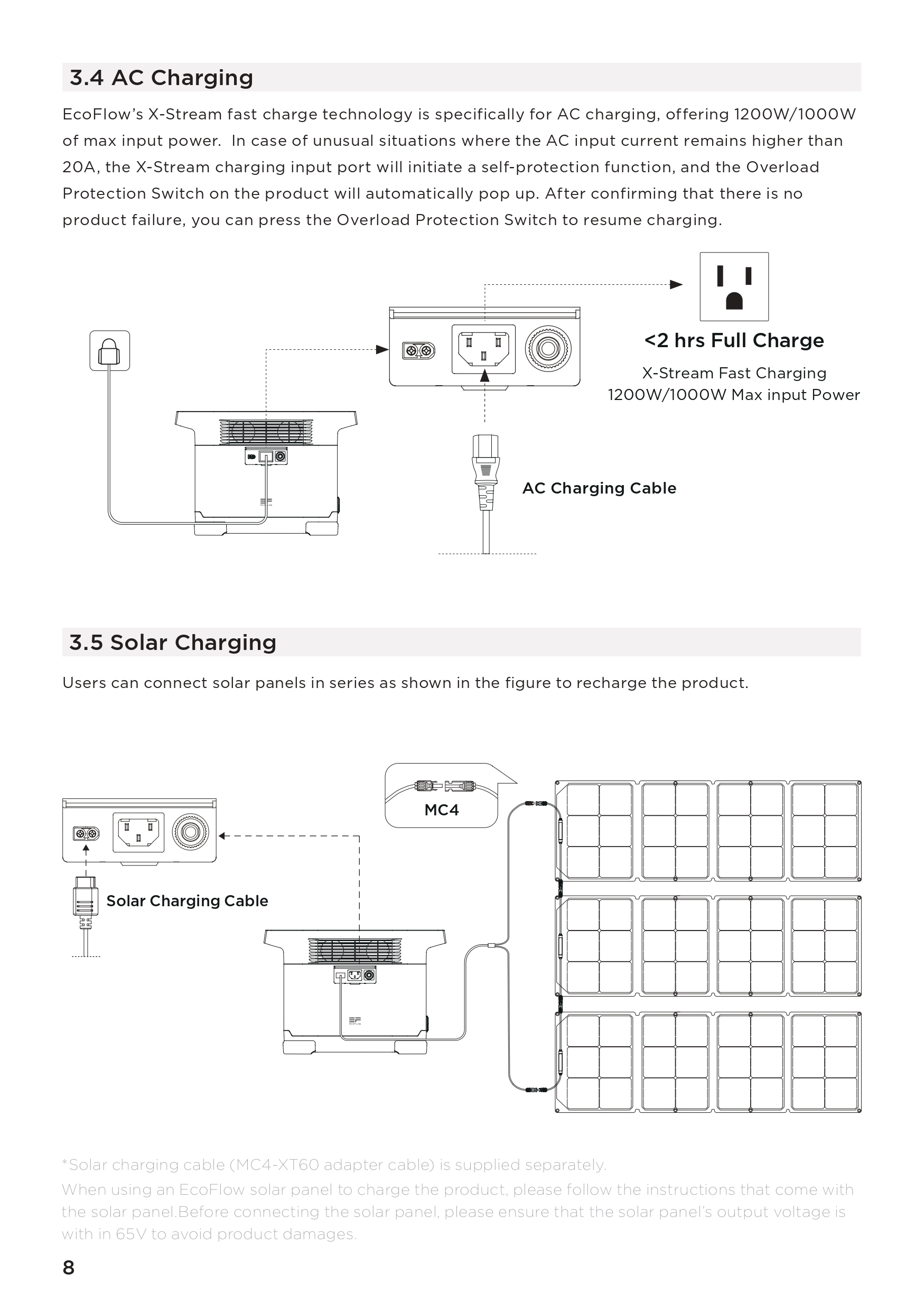EcoFlow_DELTA_User_Manual_page-0012.jpg