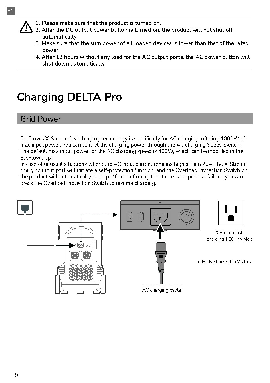 EcoFlow_DELTA_Pro_User_Manual_Page_12.jpg
