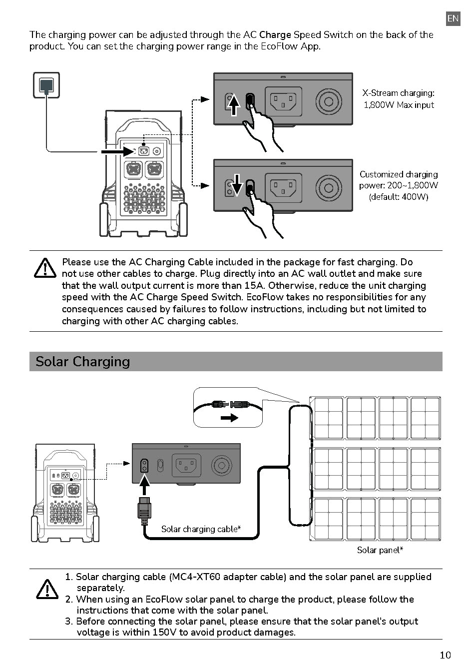 EcoFlow_DELTA_Pro_User_Manual_Page_13.jpg