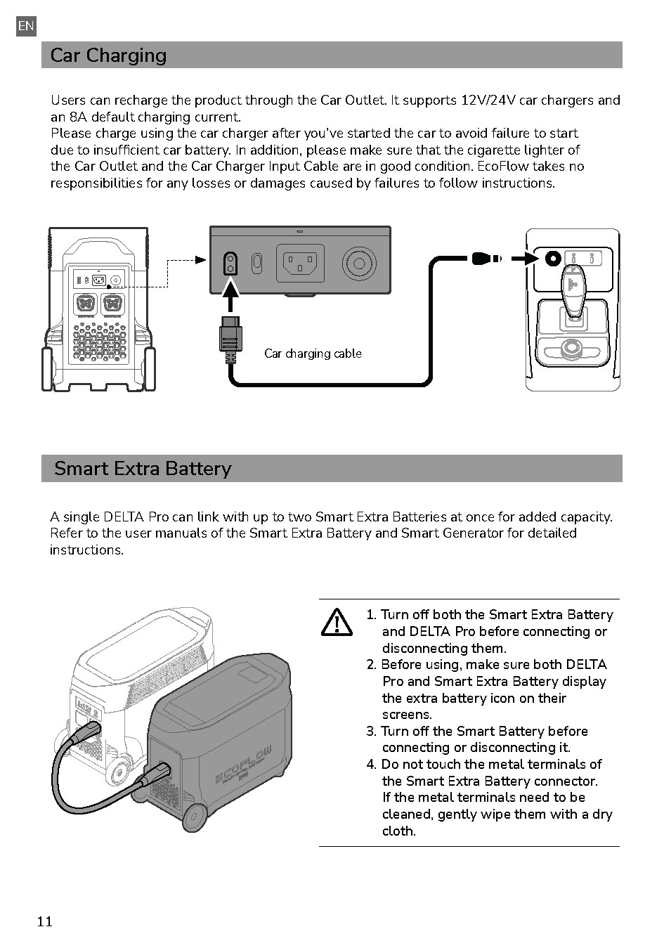 EcoFlow_DELTA_Pro_User_Manual_Page_14.jpg