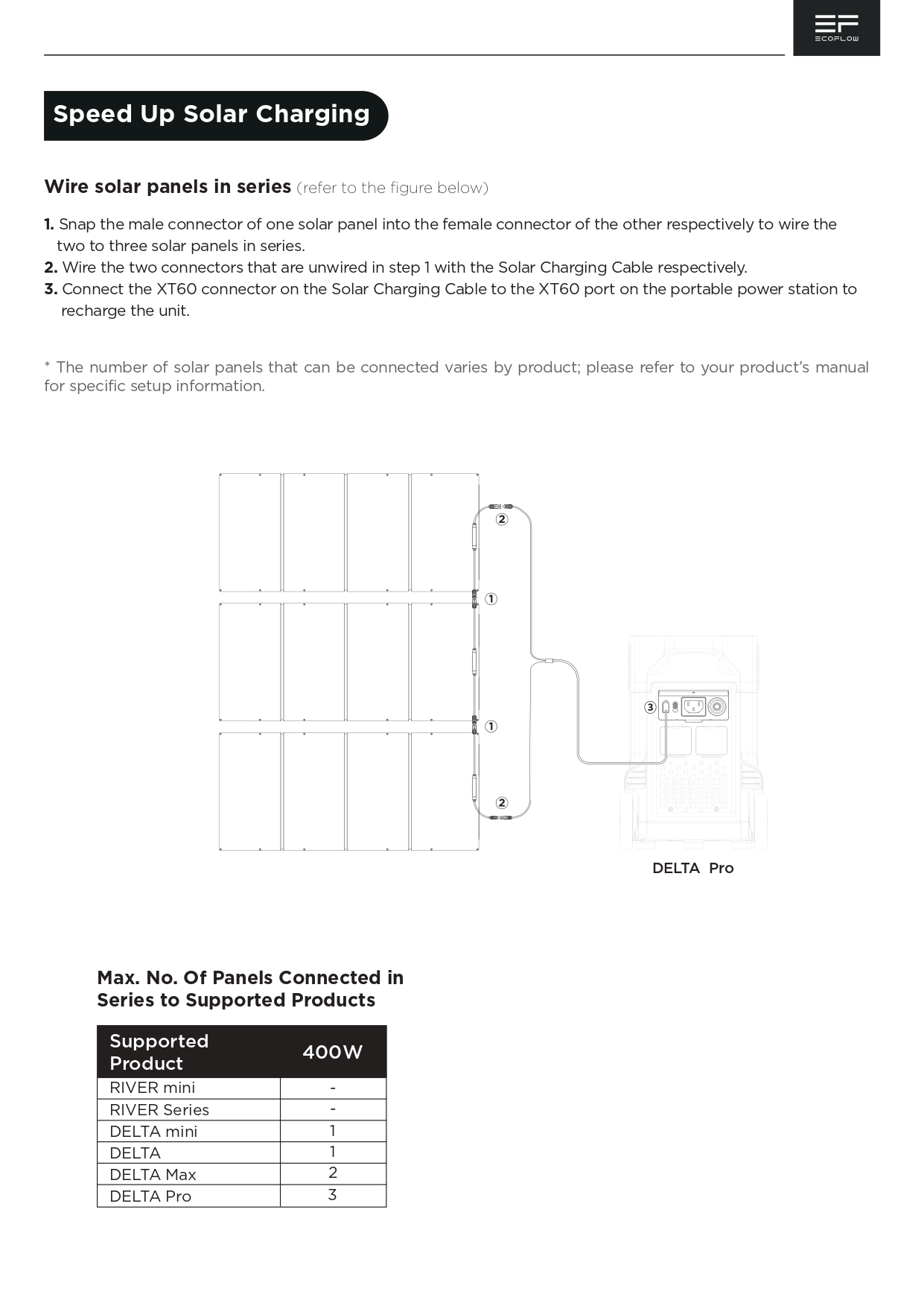 EcoFlow_400W_Portable_Solar_Panel_page-0005.jpg