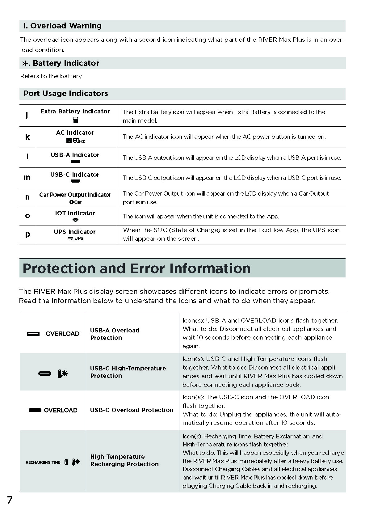 EcoFlow_RIVER_Max_Plus_User_Manual_Page_12.jpg