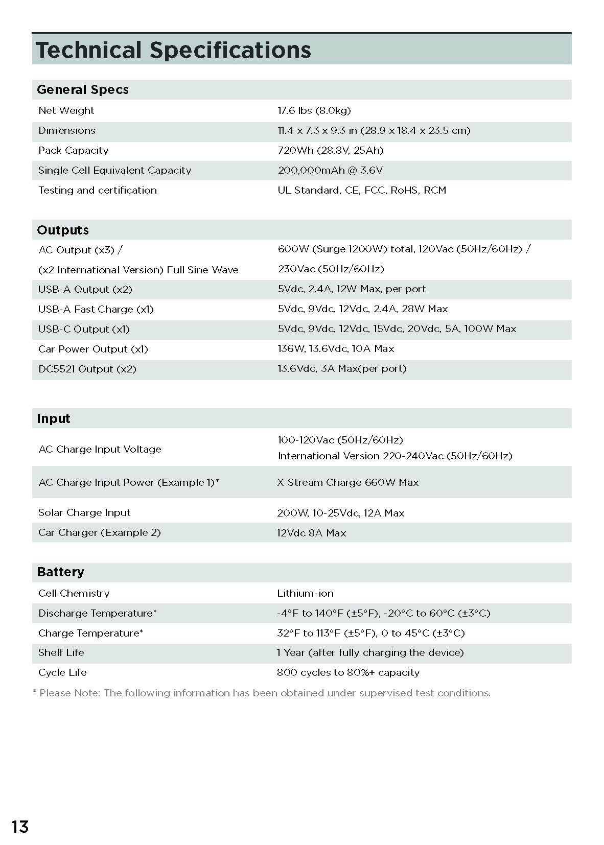 EcoFlow_RIVER_Max_Plus_User_Manual_Page_18.jpg