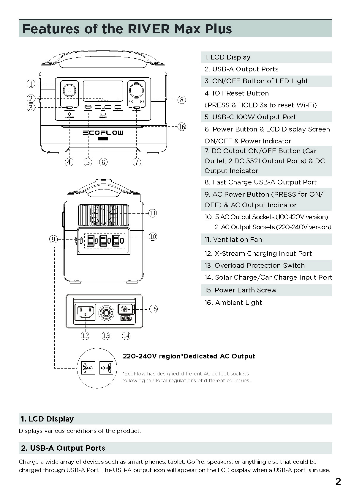 EcoFlow_RIVER_Max_Plus_User_Manual_Page_07.jpg