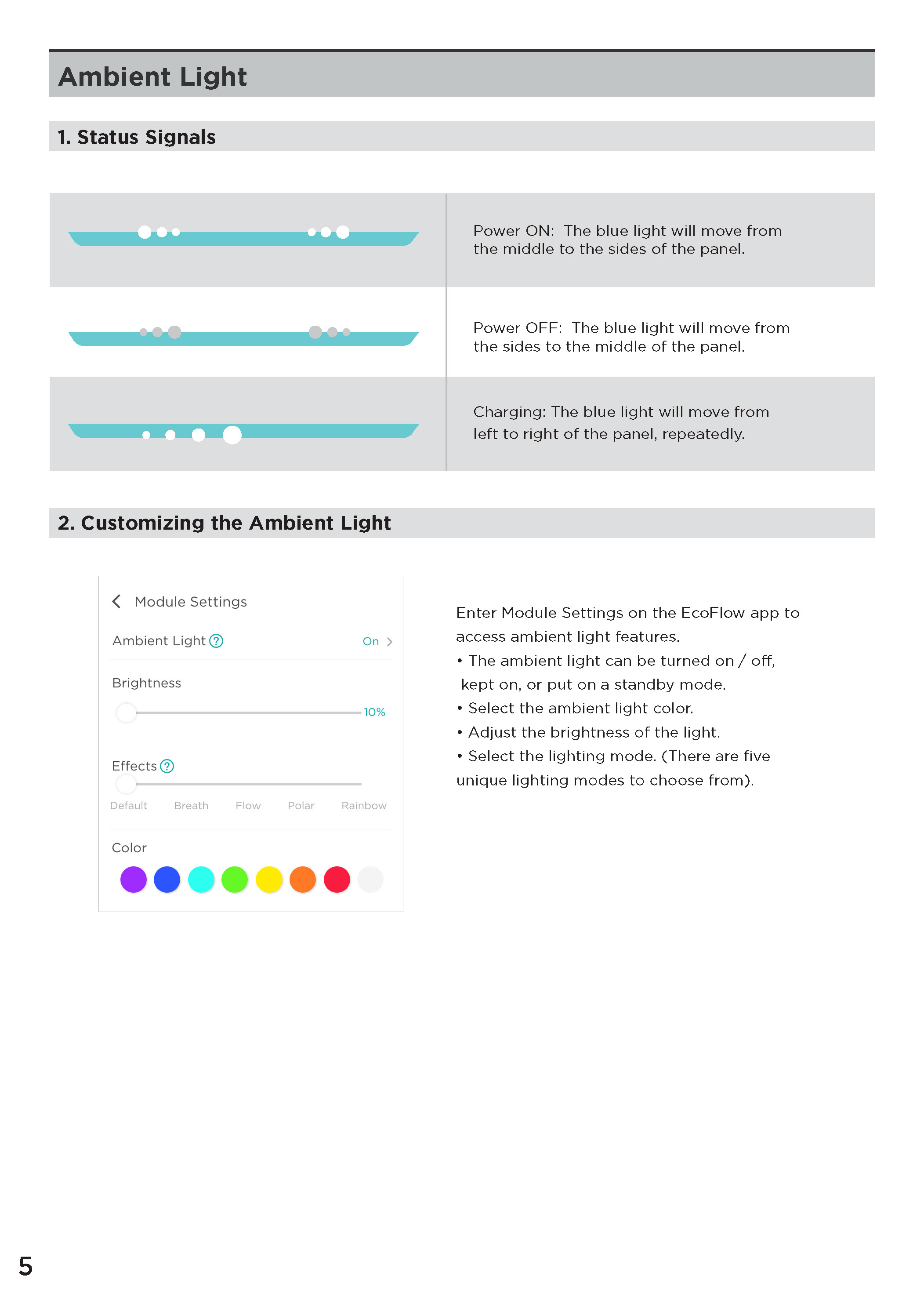 EcoFlow_RIVER_Max_Plus_User_Manual_Page_10.jpg