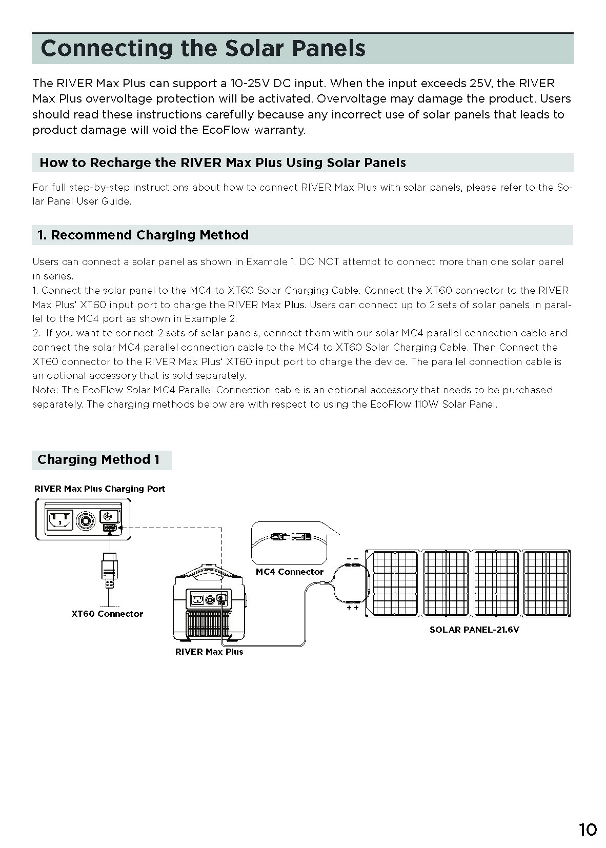 EcoFlow_RIVER_Max_Plus_User_Manual_Page_15.jpg