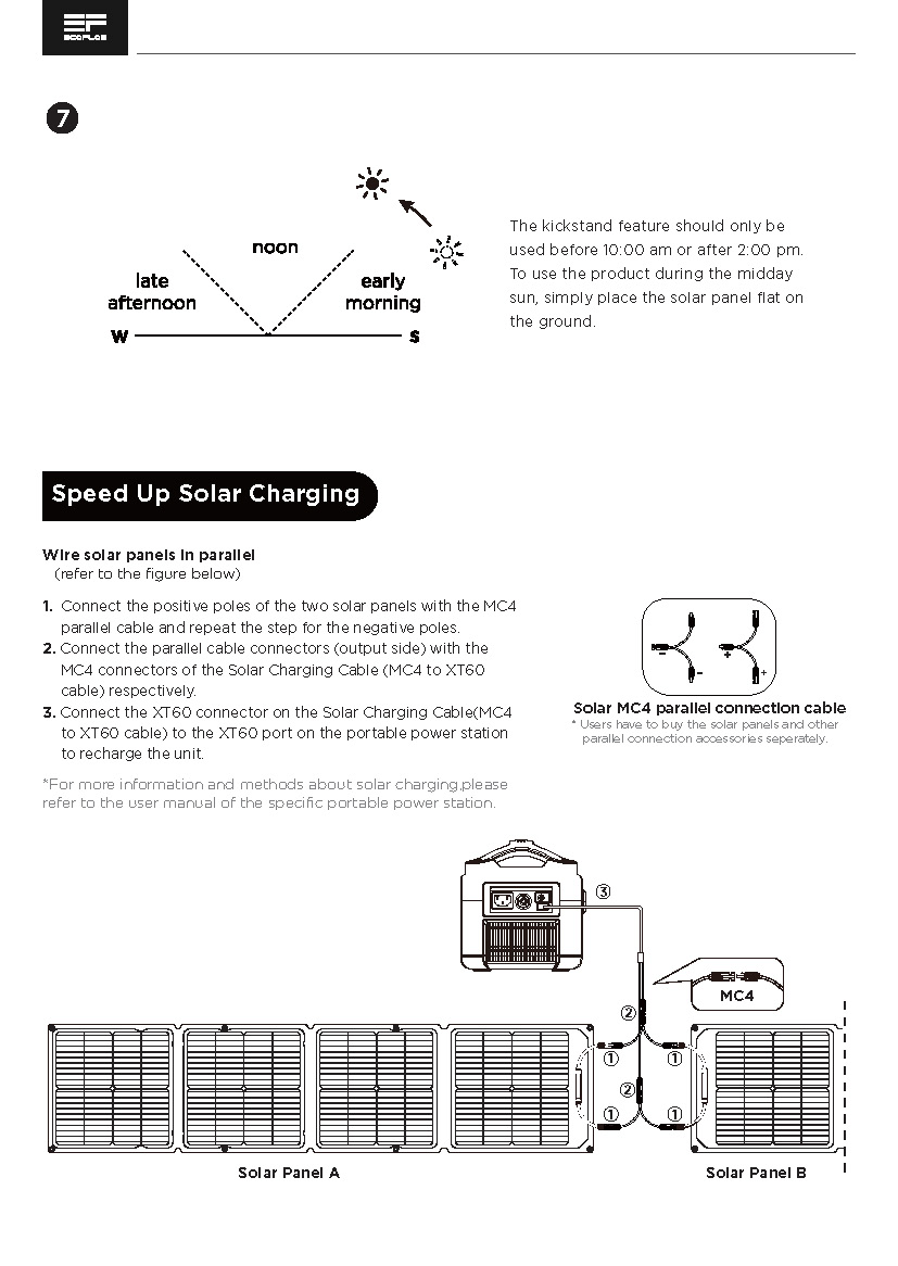 EcoFlow_110W_Portable_Solar_Panel_Page_06.jpg