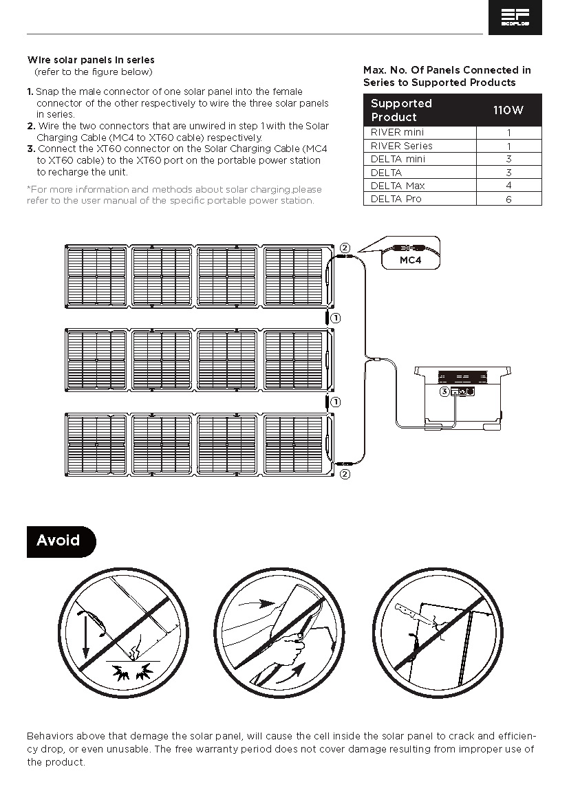 EcoFlow_110W_Portable_Solar_Panel_Page_07.jpg
