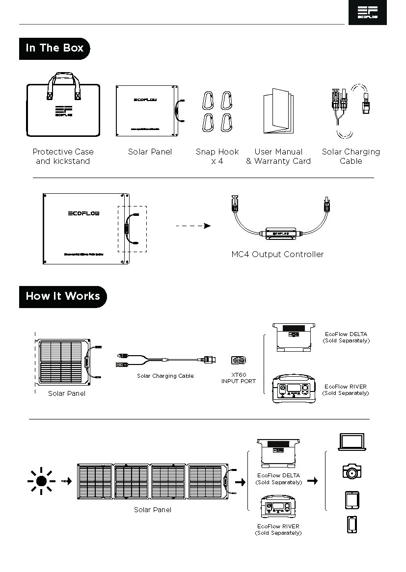 EcoFlow_110W_Portable_Solar_Panel_Page_03.jpg