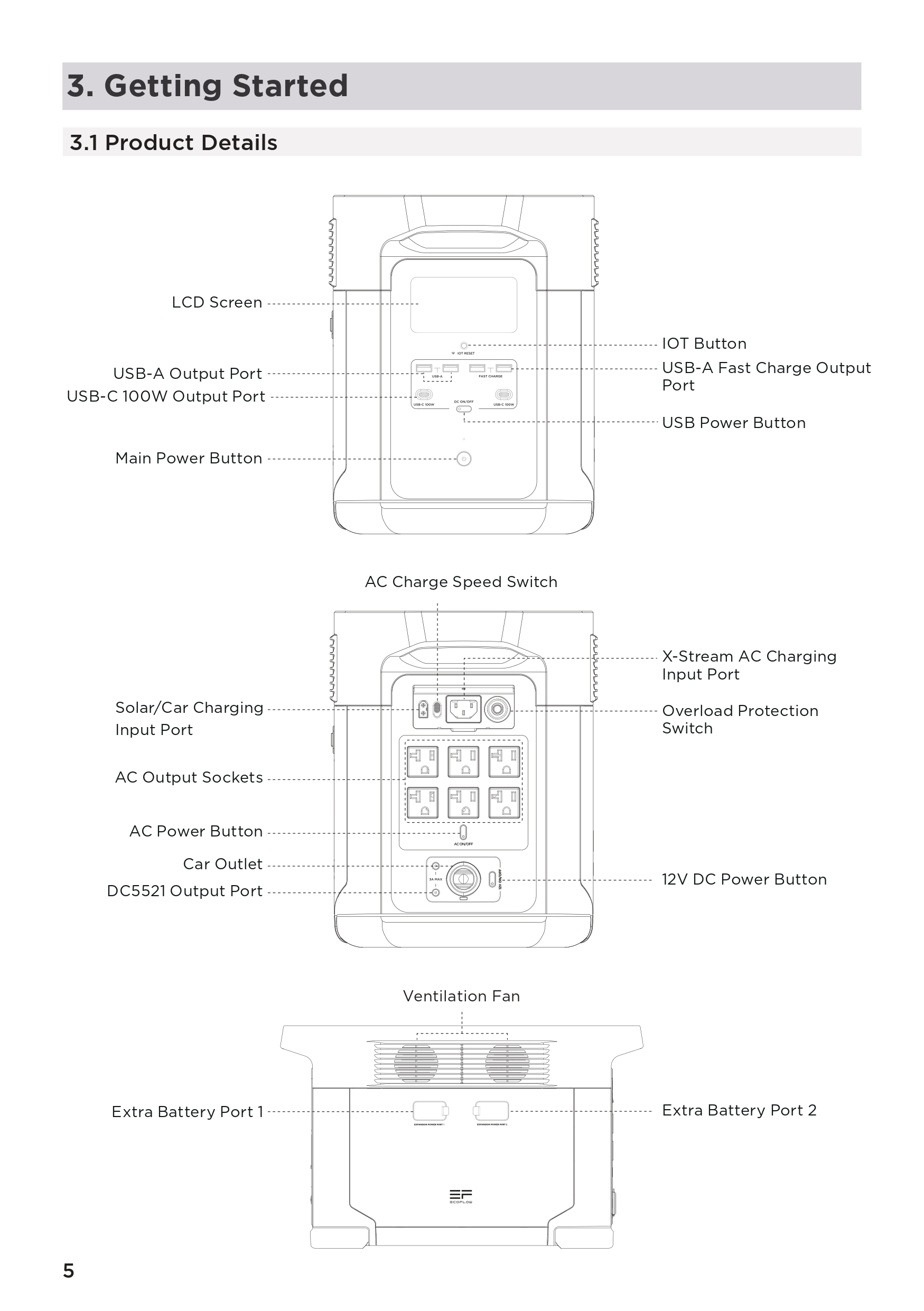 EcoFlow_Delta_Max_User_Manual_page-0009.jpg
