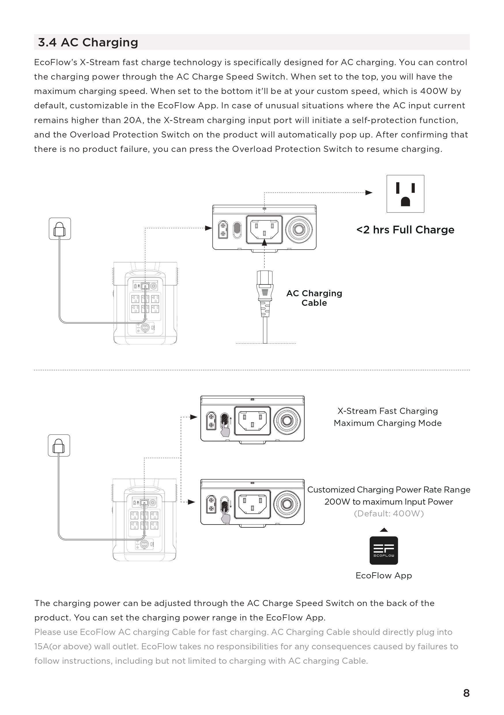 EcoFlow_Delta_Max_User_Manual_page-0012.jpg