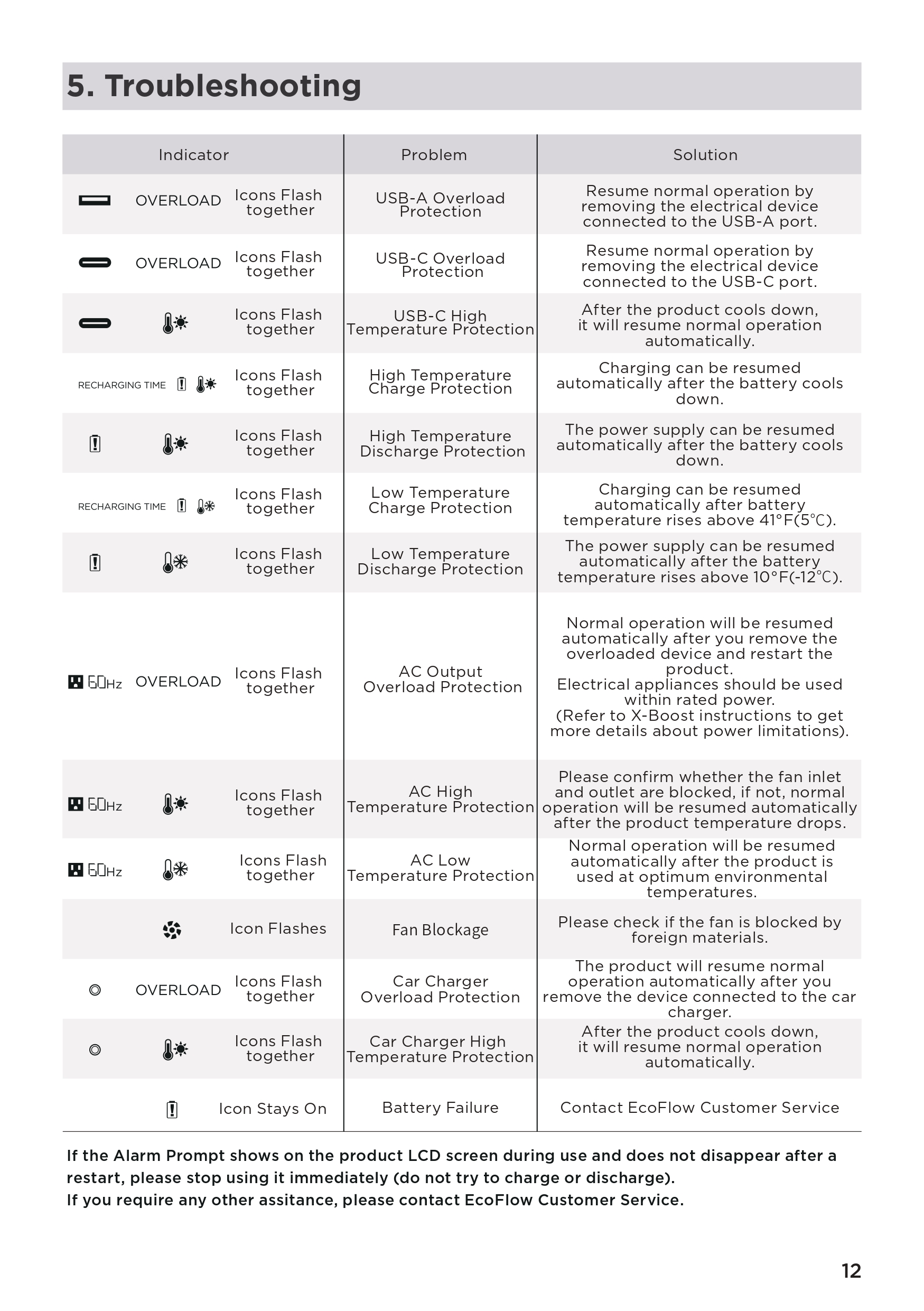 EcoFlow_Delta_Max_User_Manual_page-0016.jpg